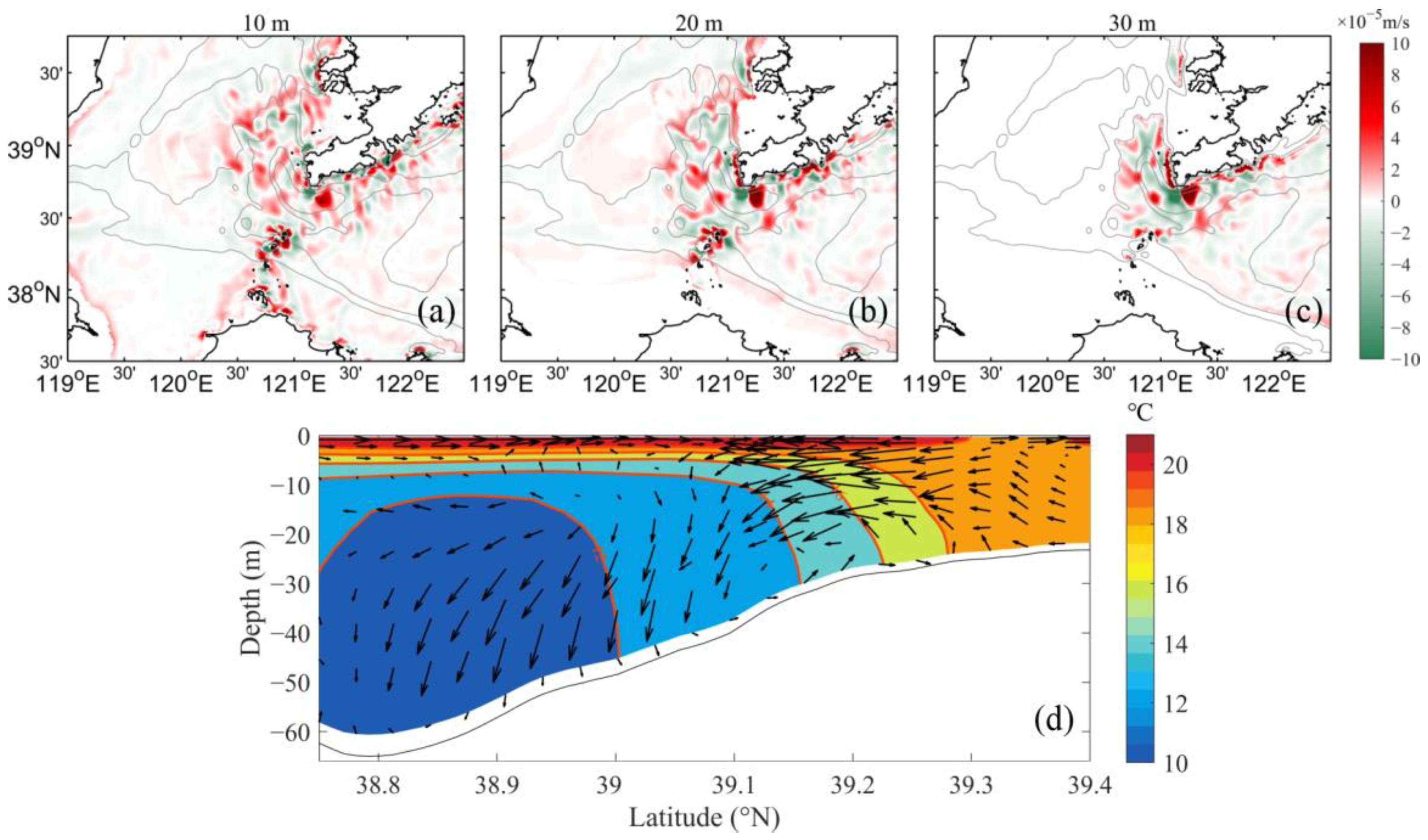 Jmse 11 01839 g003 Jmse 11 01839 g003