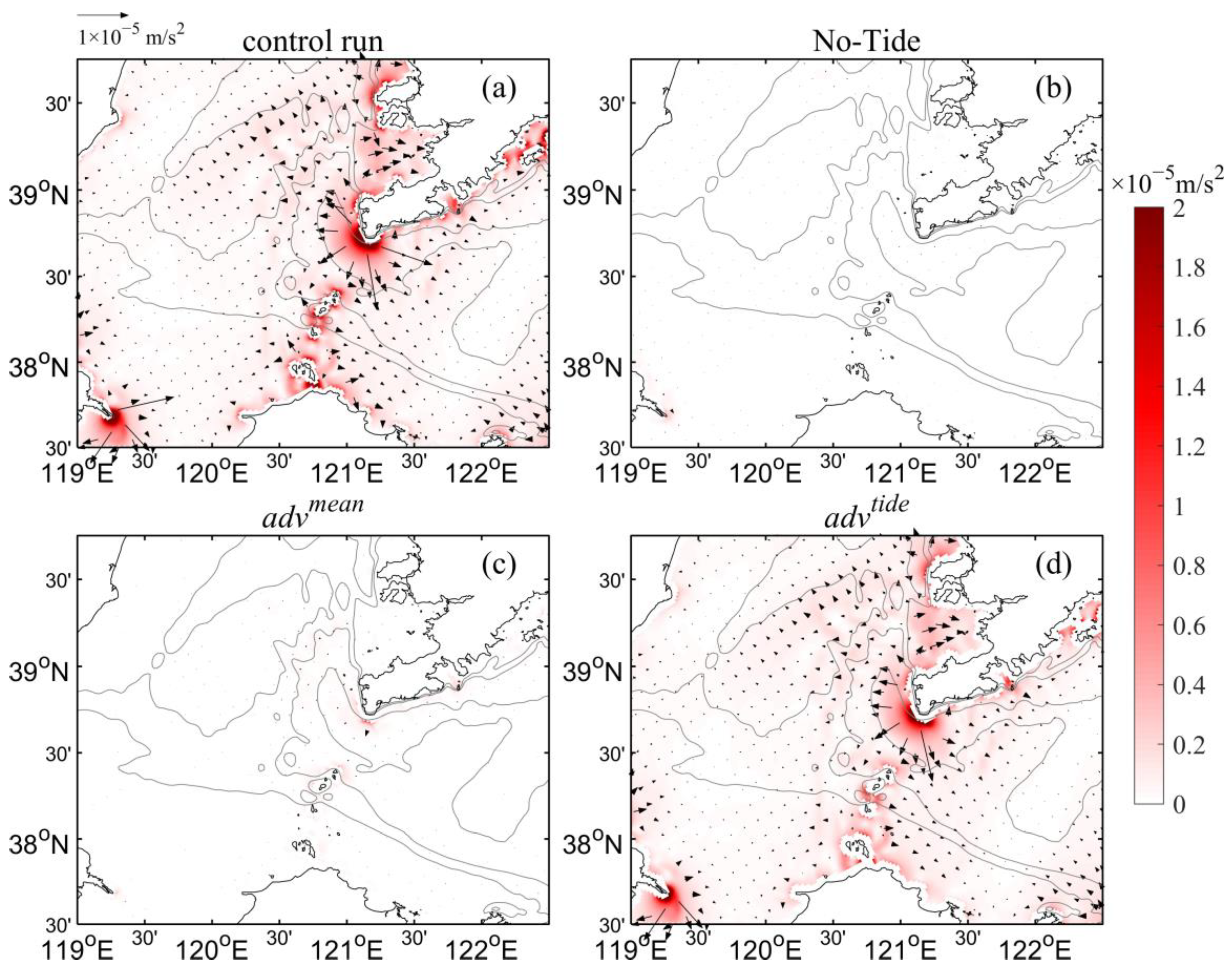 Jmse 11 01839 g010 Jmse 11 01839 g010