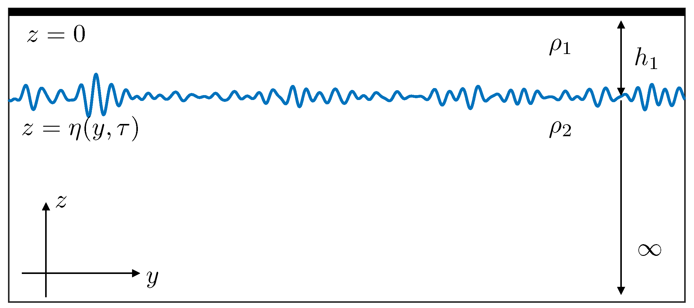 Jmse 11 01853 g001 Jmse 11 01853 g001