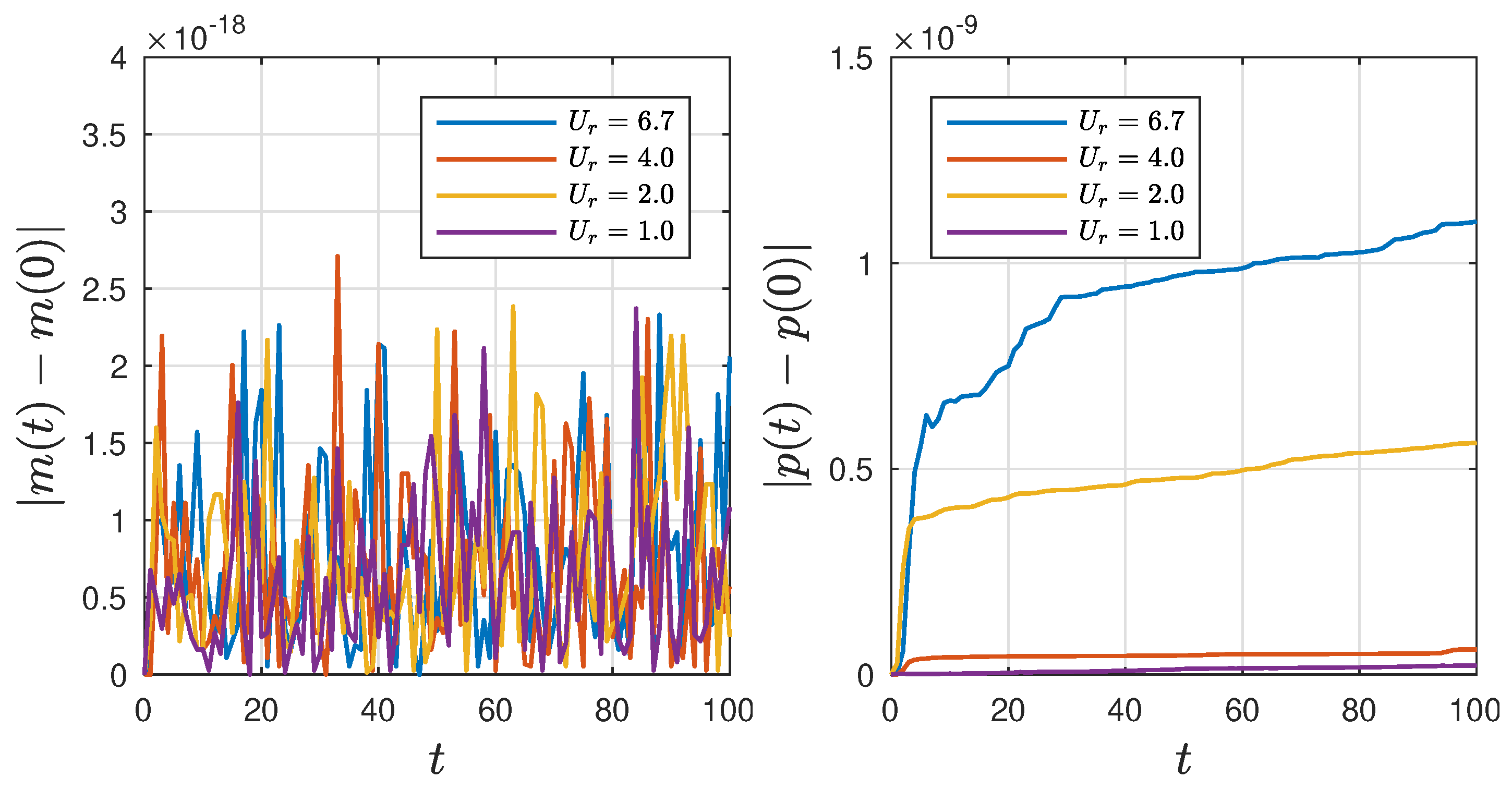 Jmse 11 01853 g002 Jmse 11 01853 g002
