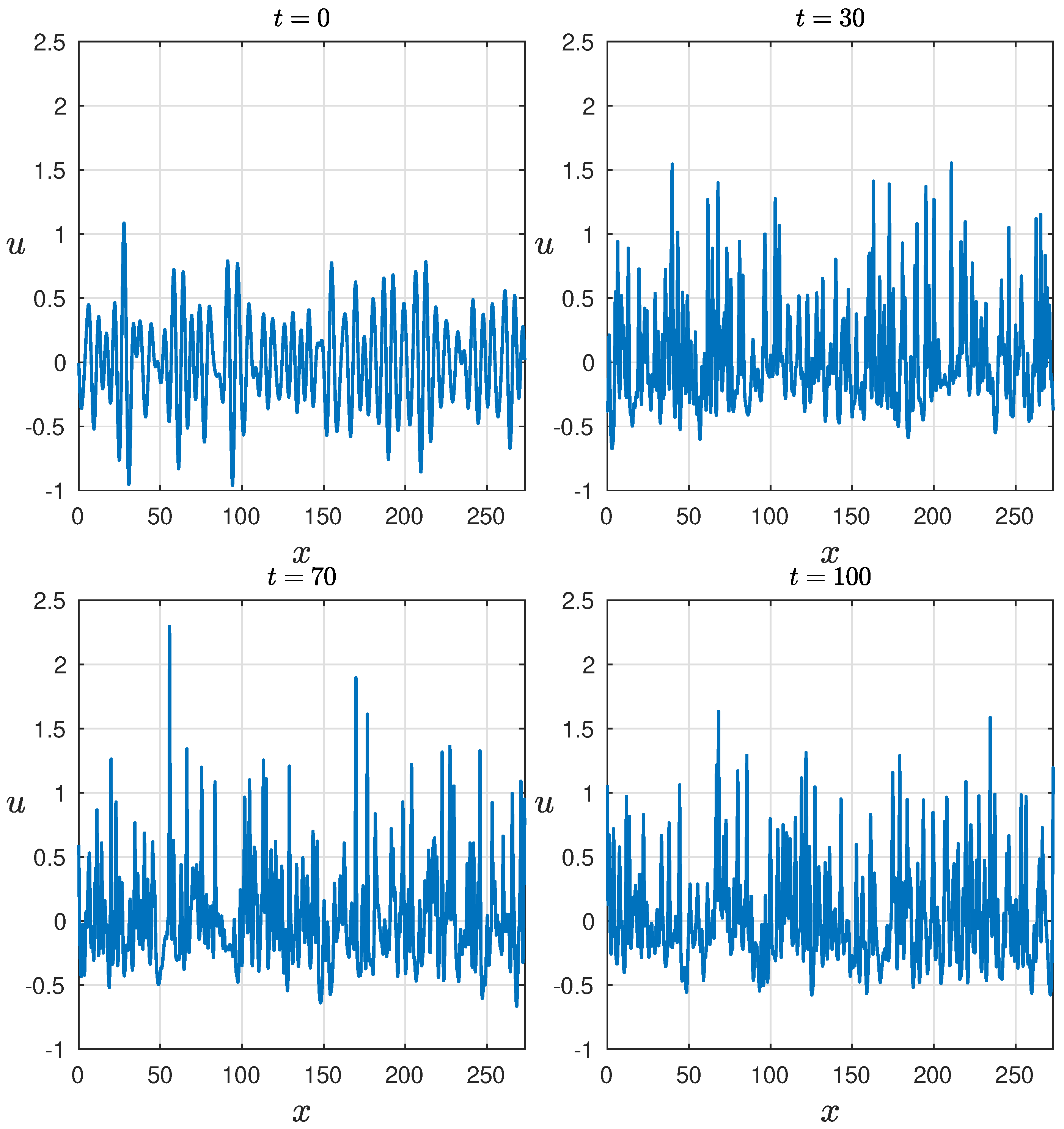 Jmse 11 01853 g003 Jmse 11 01853 g003