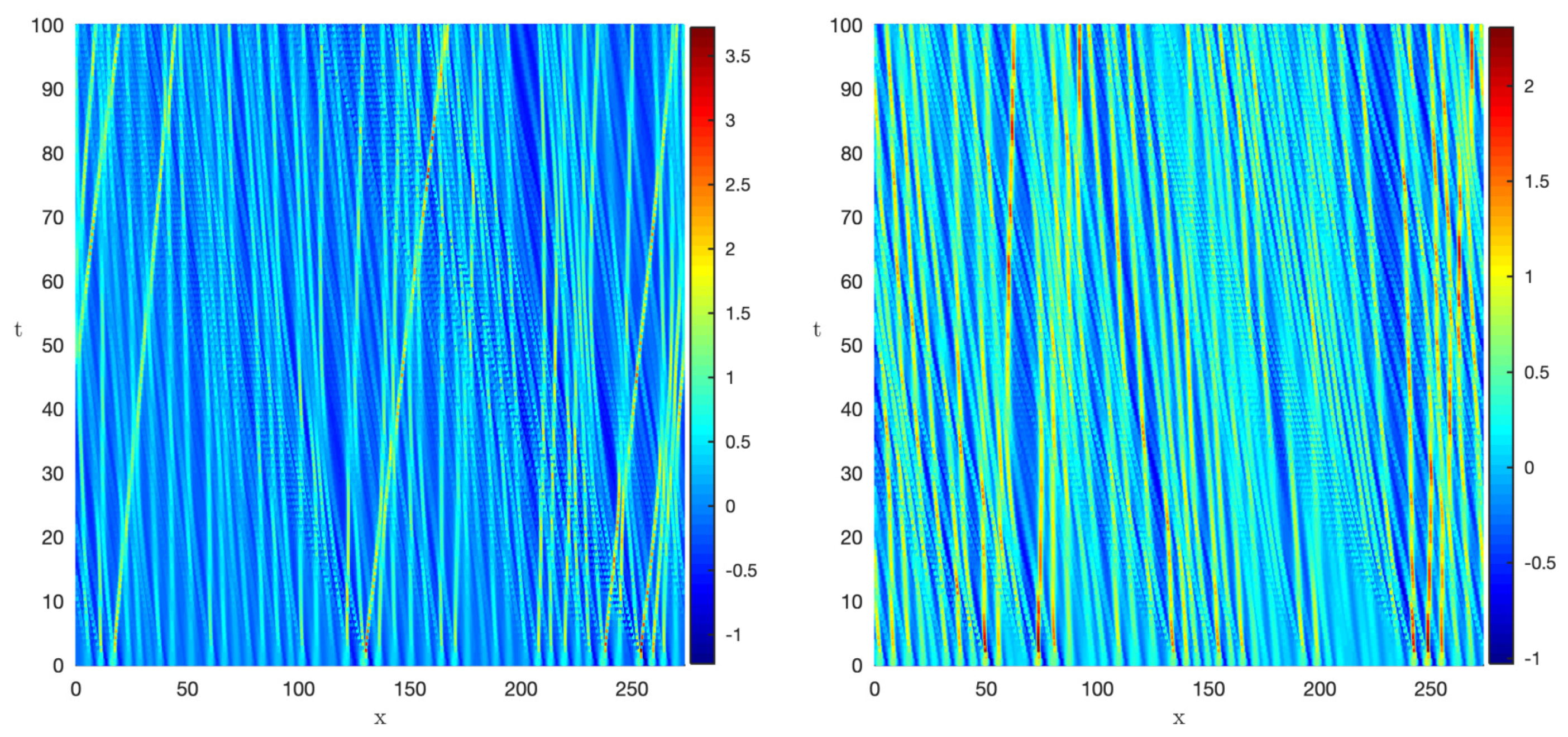 Jmse 11 01853 g004a Jmse 11 01853 g004a