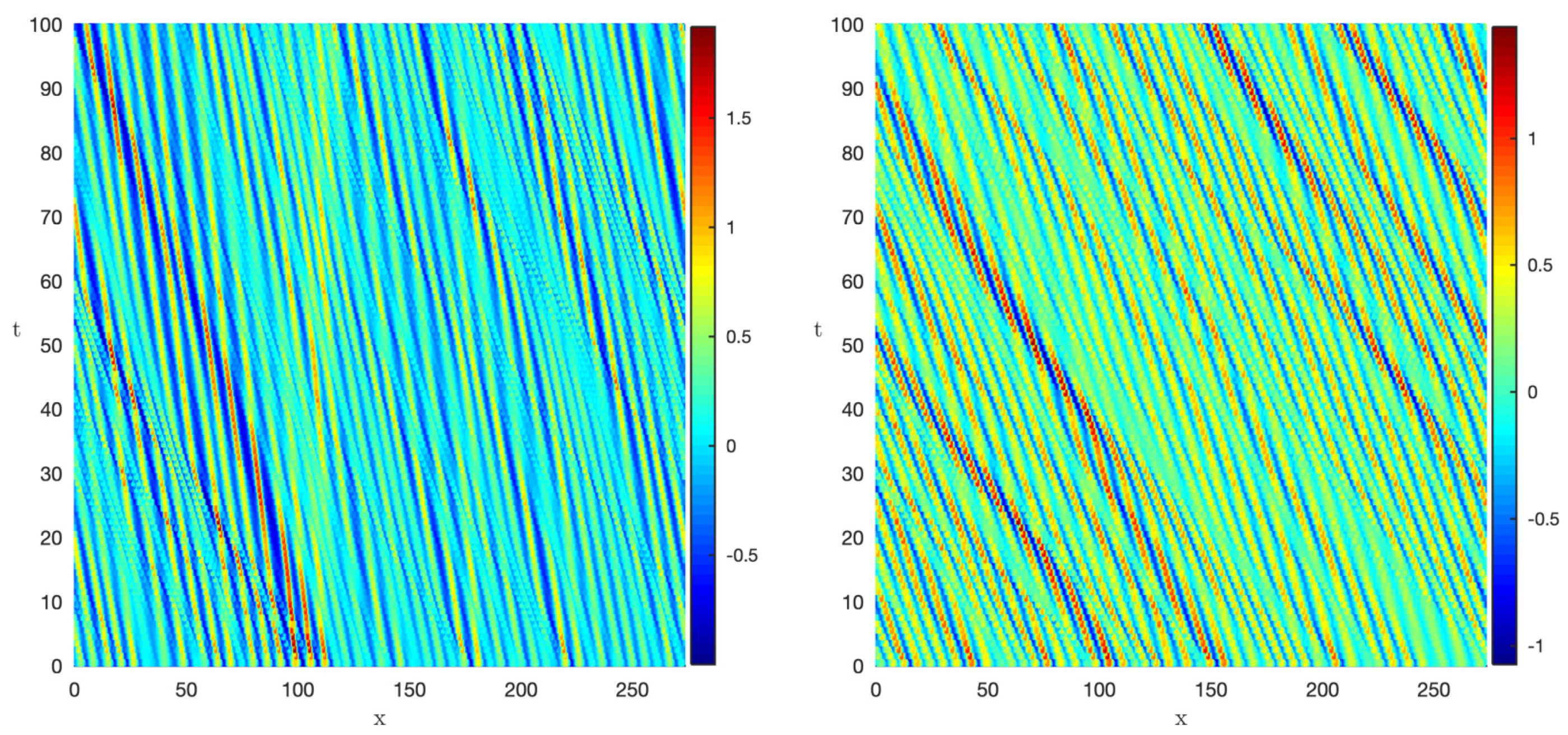 Jmse 11 01853 g004b Jmse 11 01853 g004b