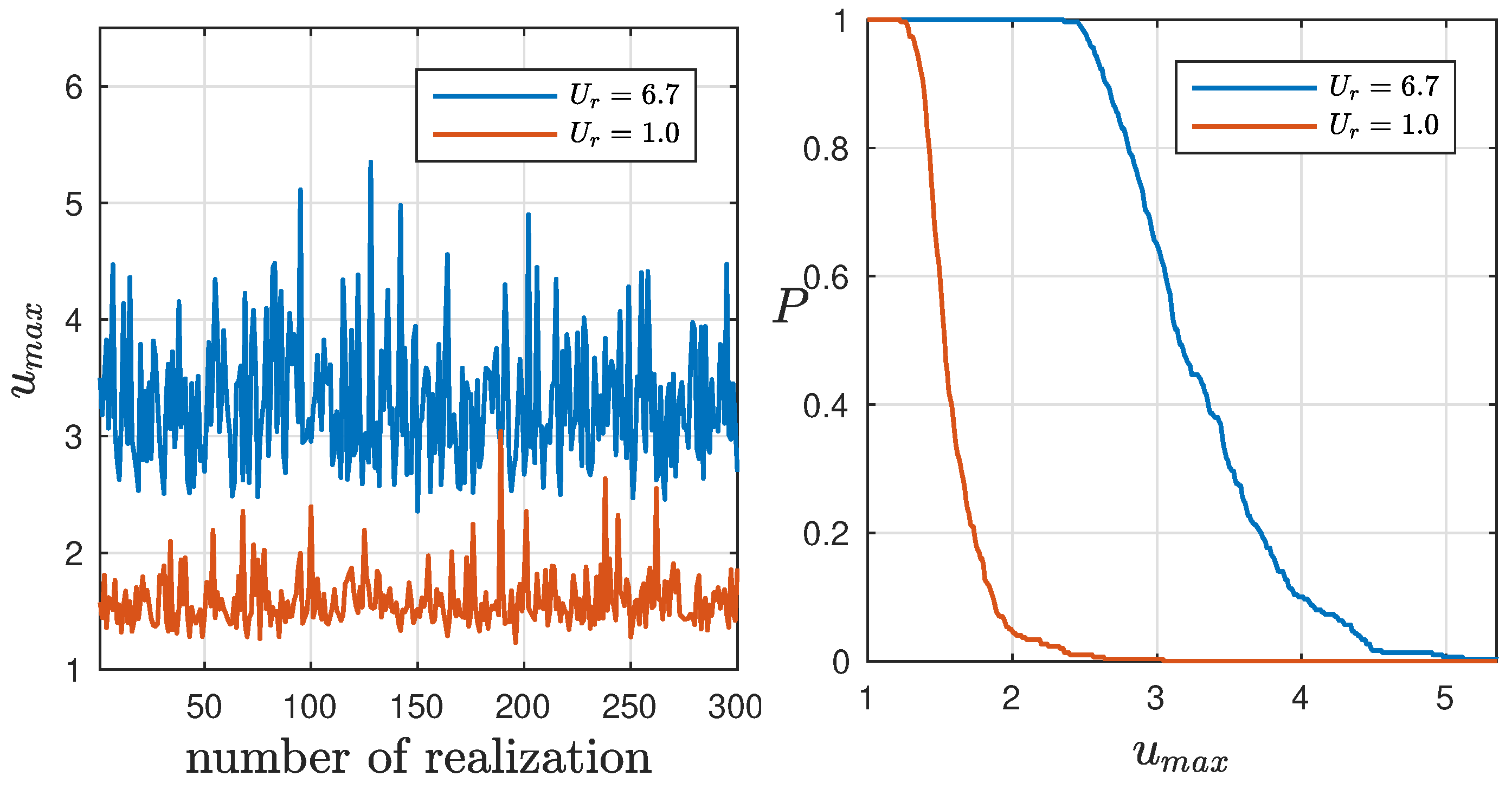 Jmse 11 01853 g005 Jmse 11 01853 g005