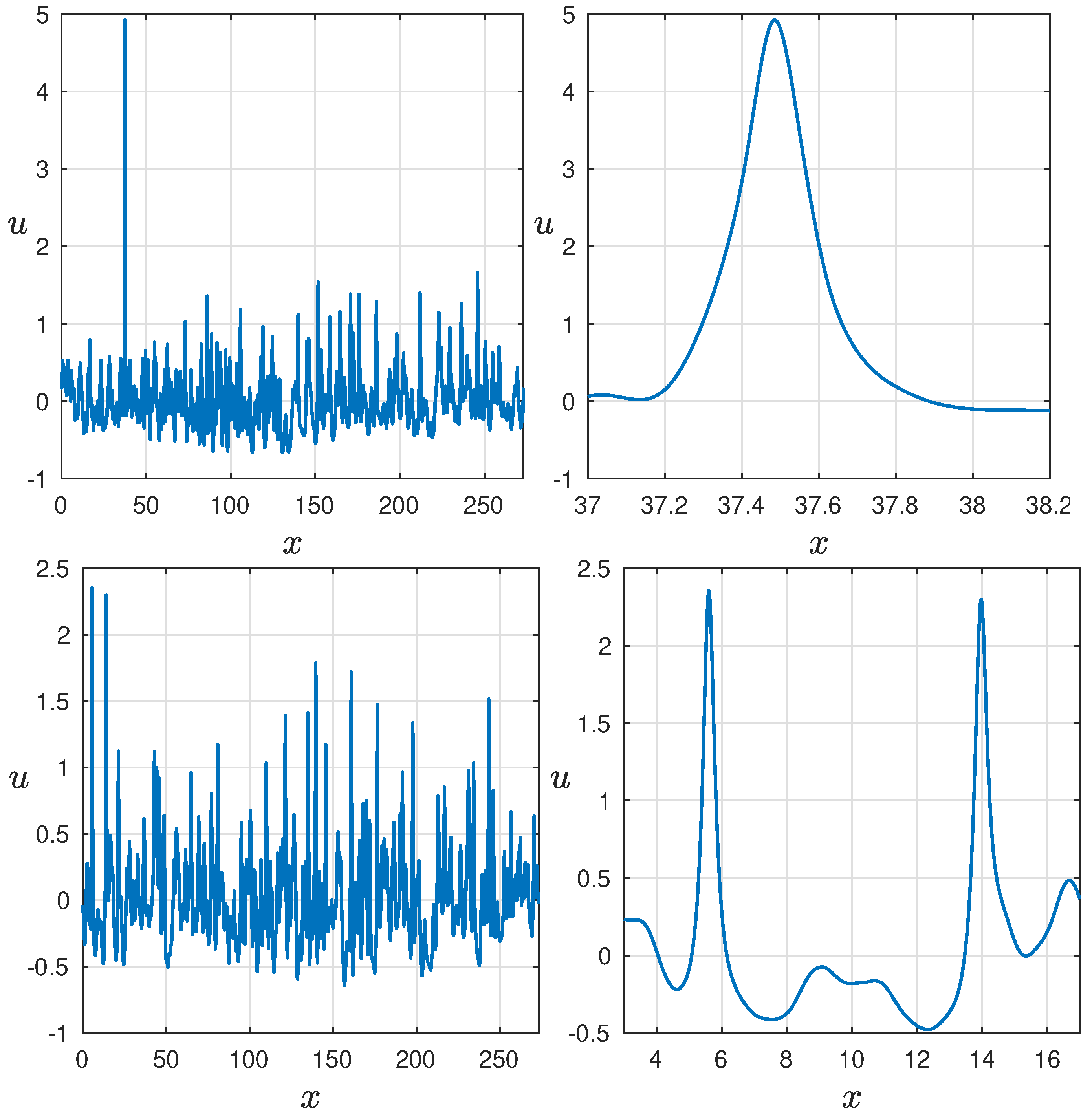 Jmse 11 01853 g006a Jmse 11 01853 g006a