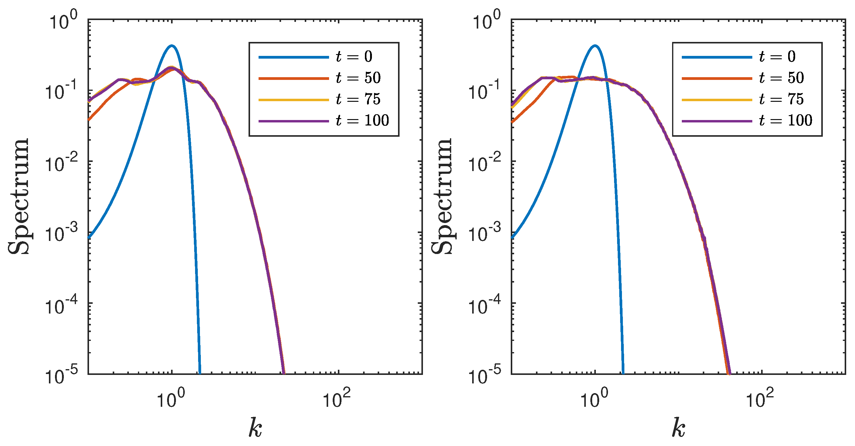 Jmse 11 01853 g007a Jmse 11 01853 g007a