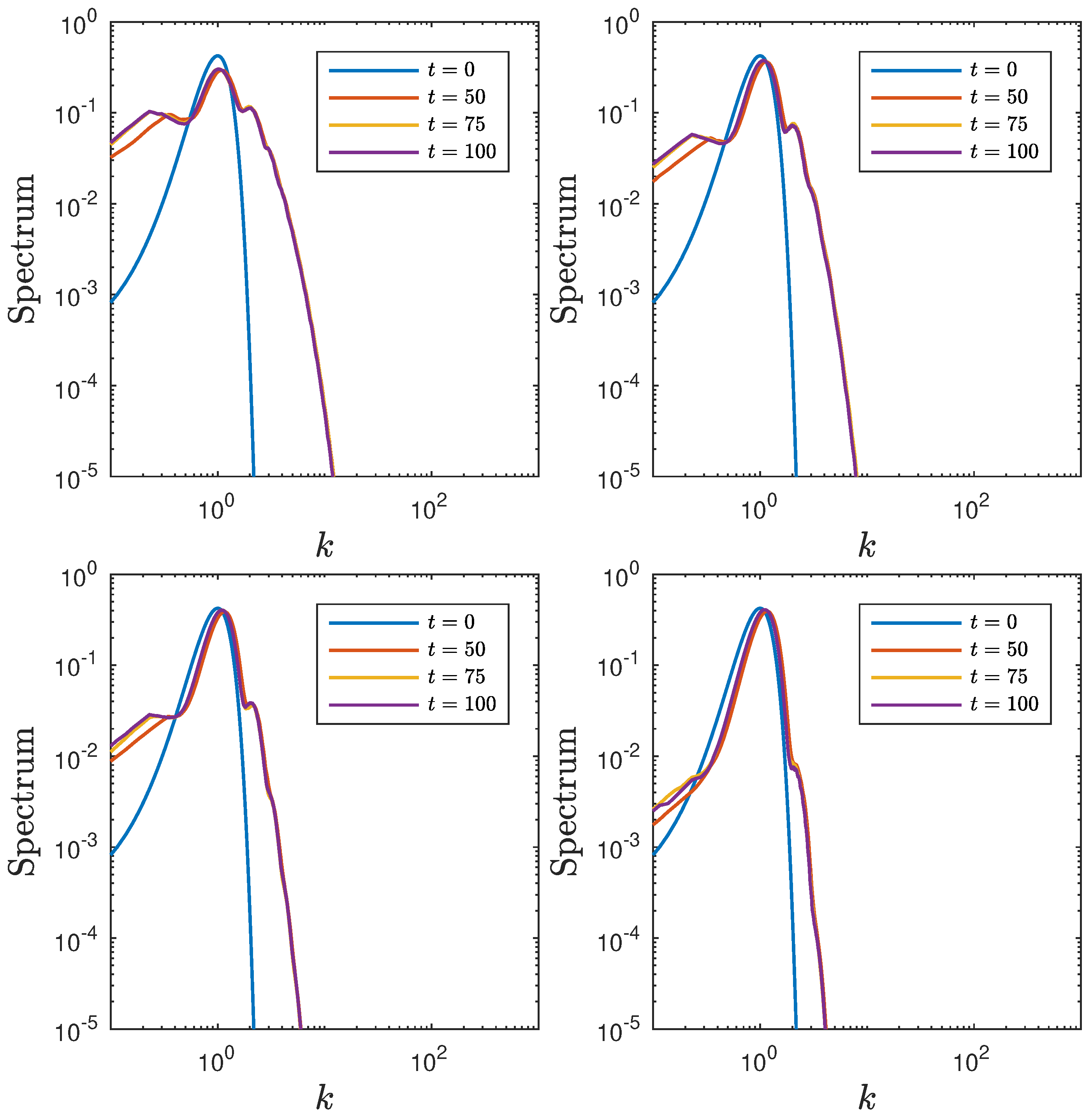Jmse 11 01853 g007b Jmse 11 01853 g007b