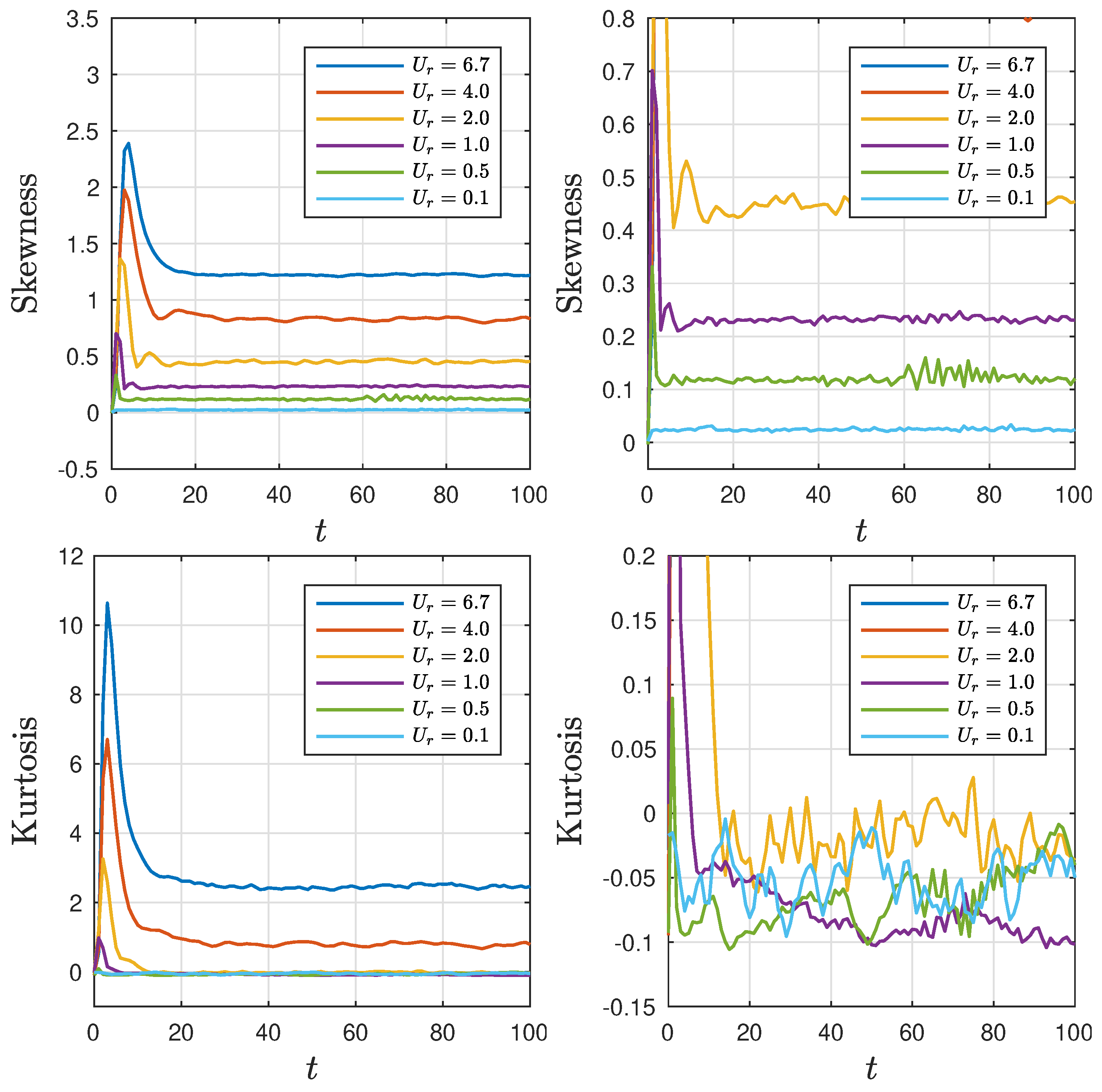 Jmse 11 01853 g008 Jmse 11 01853 g008