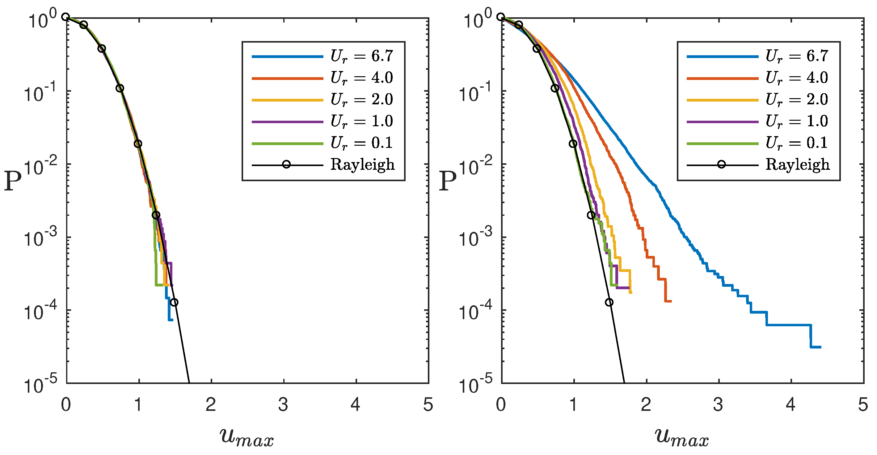 Jmse 11 01853 g009 Jmse 11 01853 g009