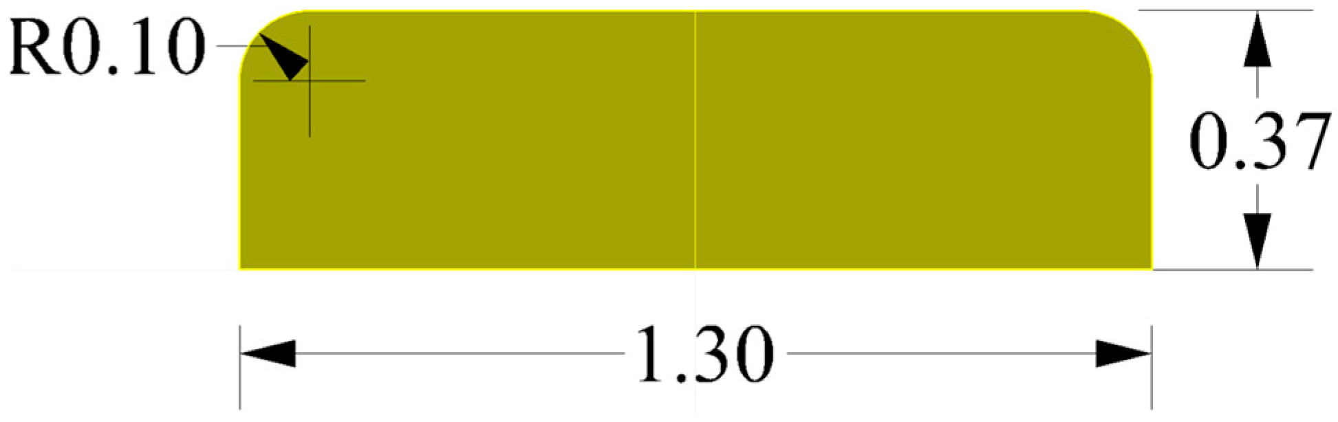 Jmse 11 01898 g002