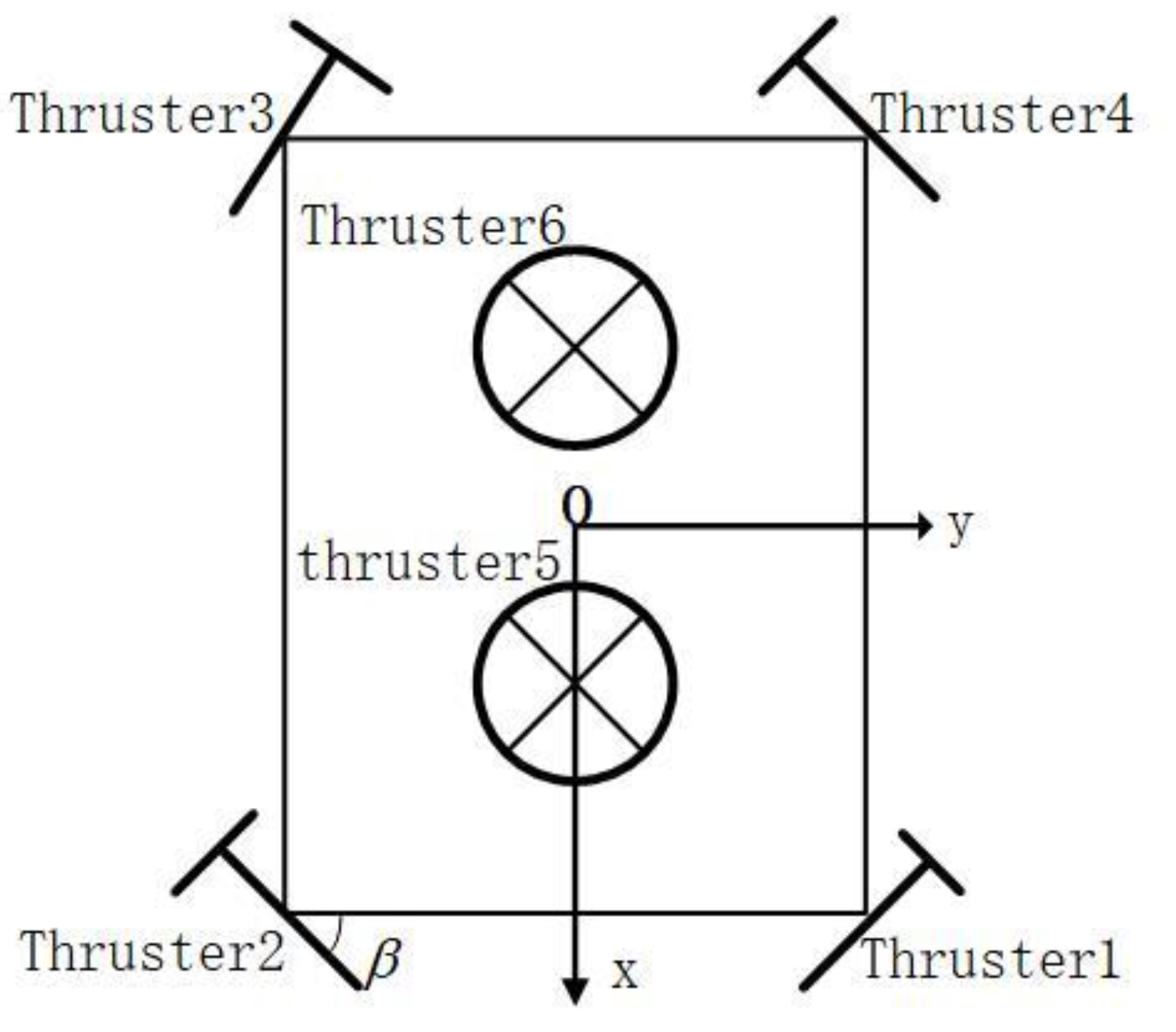 Jmse 11 01905 g003 Jmse 11 01905 g003