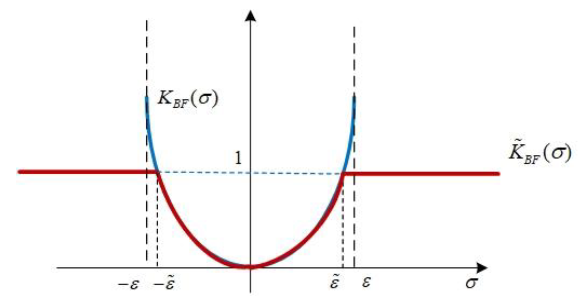 Jmse 11 01905 g004 Jmse 11 01905 g004