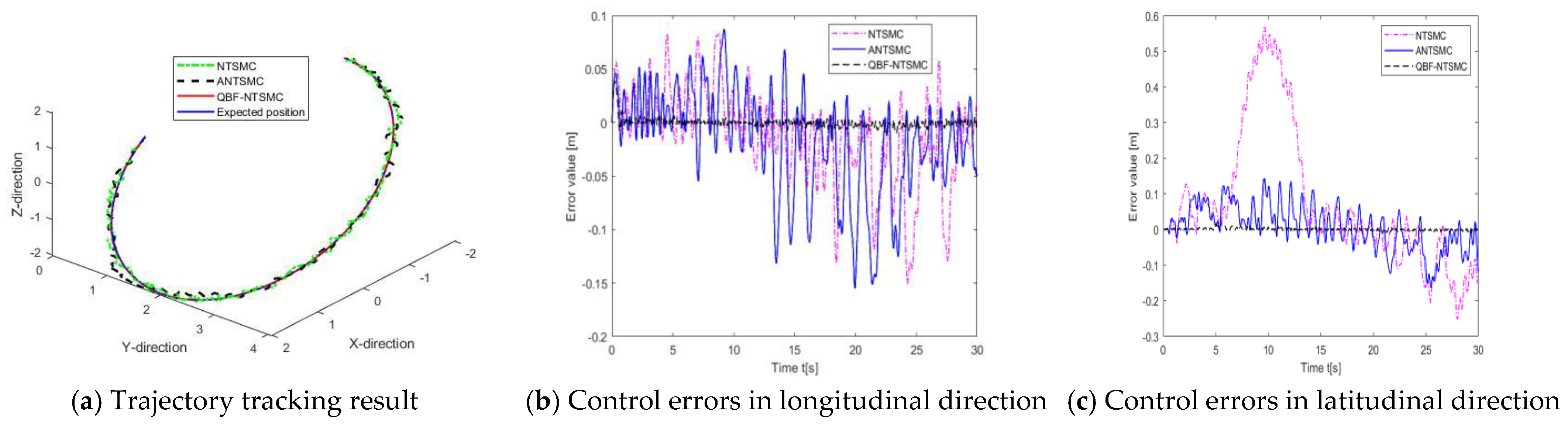 Jmse 11 01905 g011a Jmse 11 01905 g011a