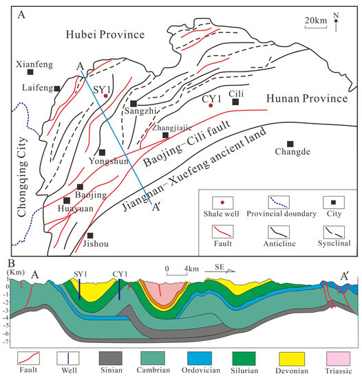 Shale Gas Exploration and Development Potential Analysis of Lower ...