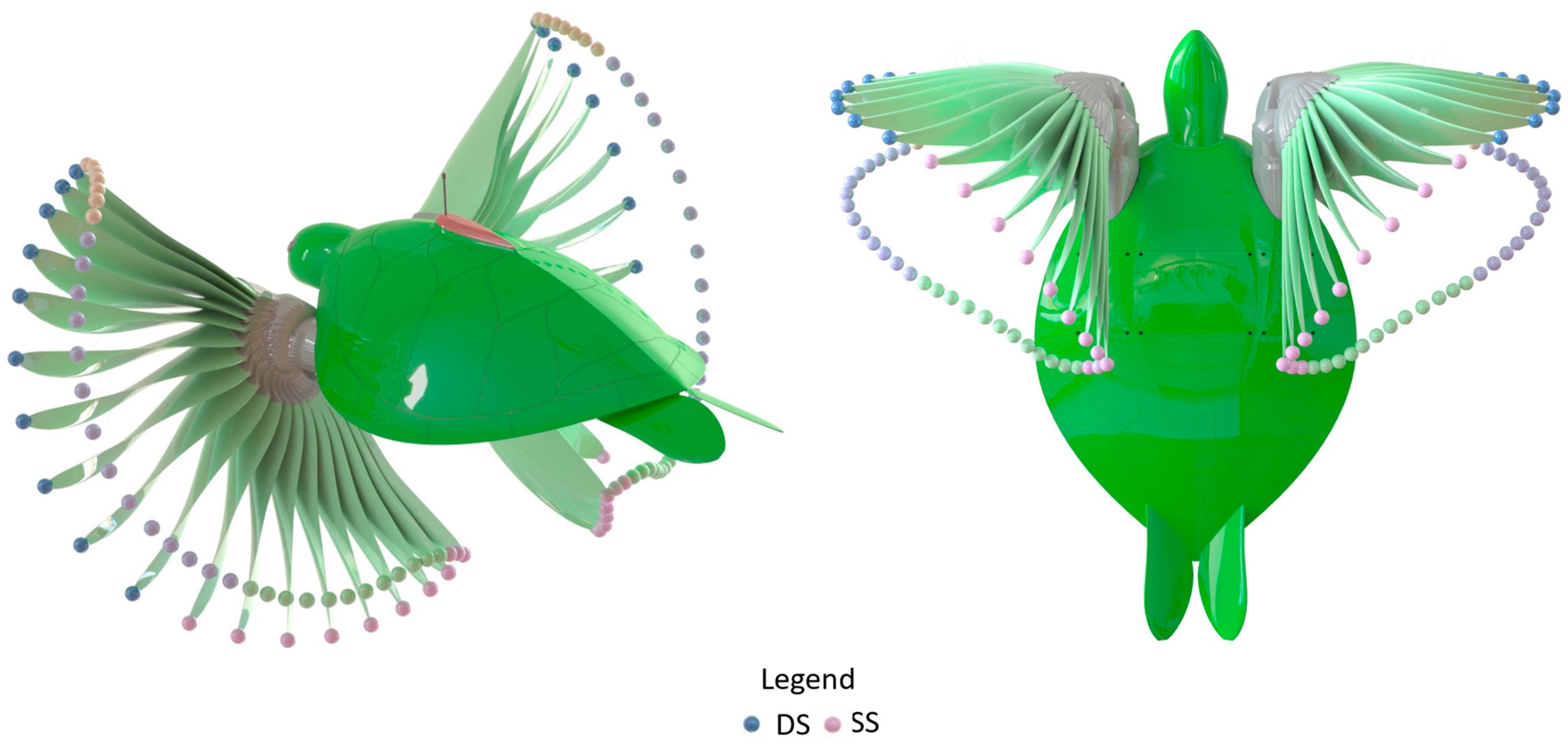 Jmse 11 01944 g002 Jmse 11 01944 g002