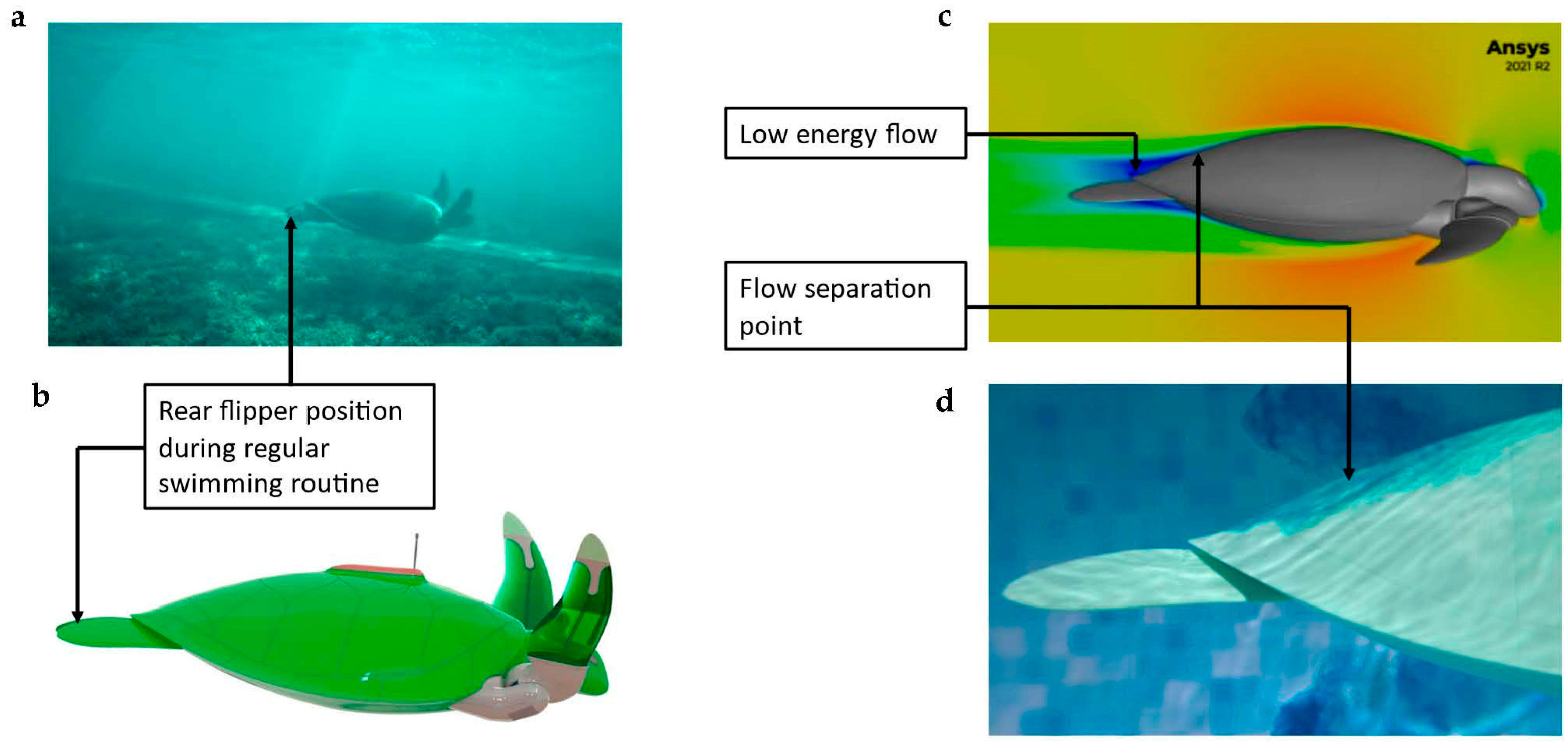 Jmse 11 01944 g007 Jmse 11 01944 g007