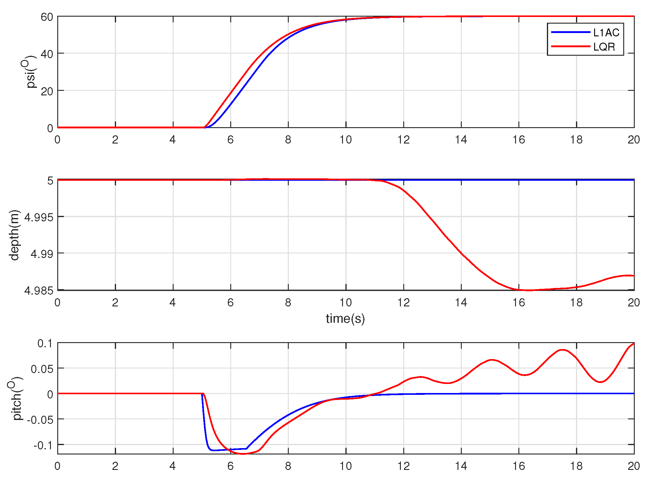 Jmse 11 01946 g006