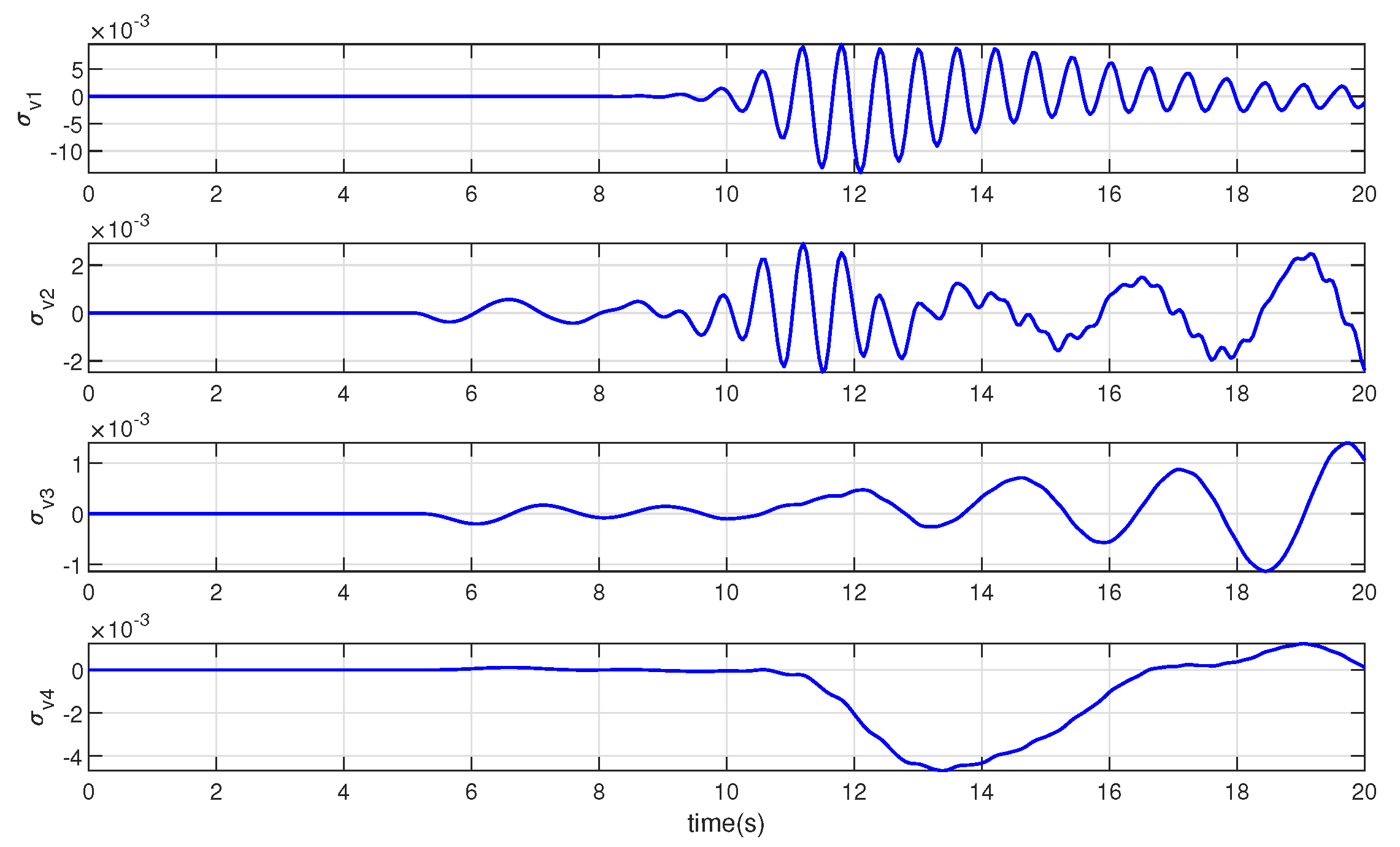 Jmse 11 01946 g009