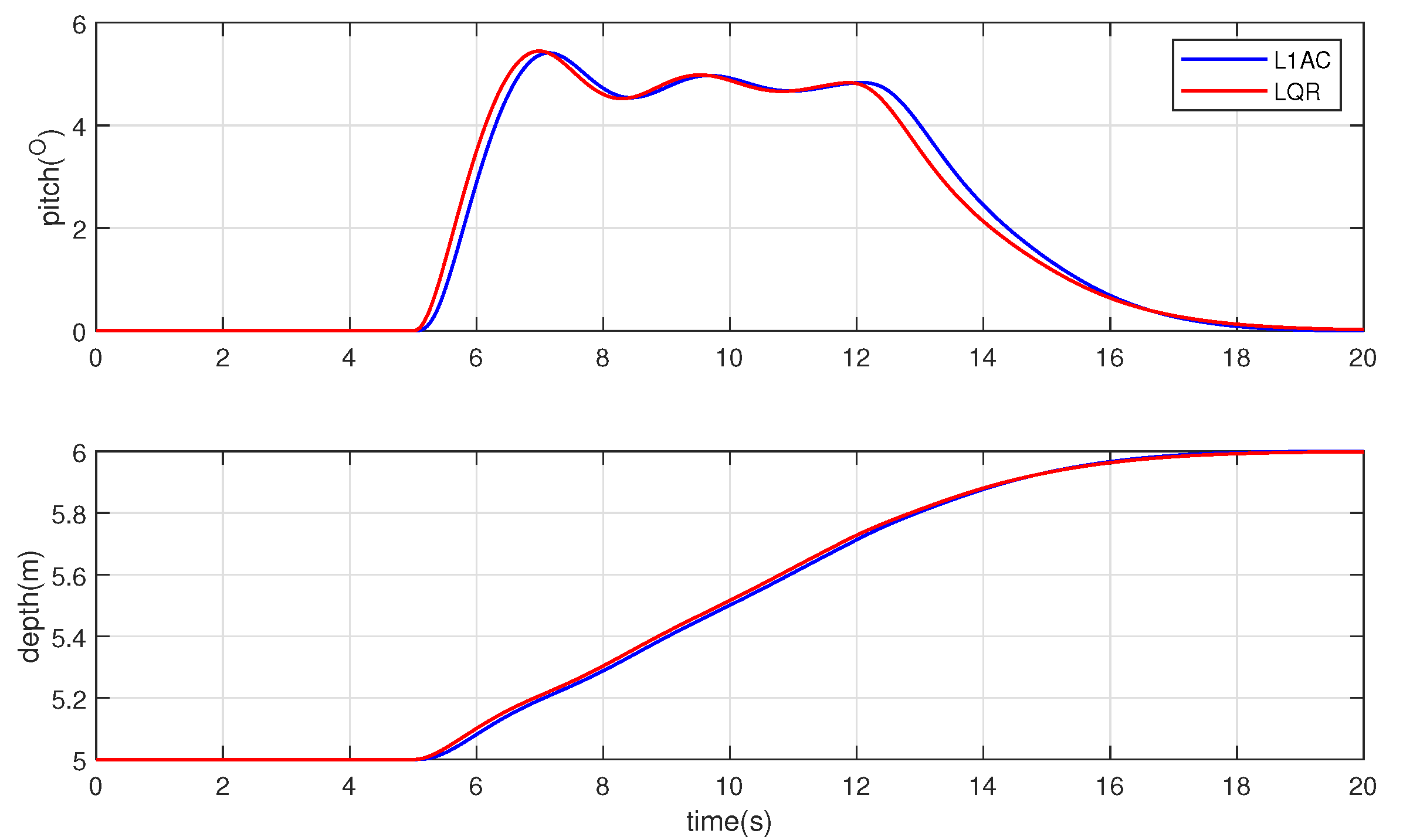 Jmse 11 01946 g010