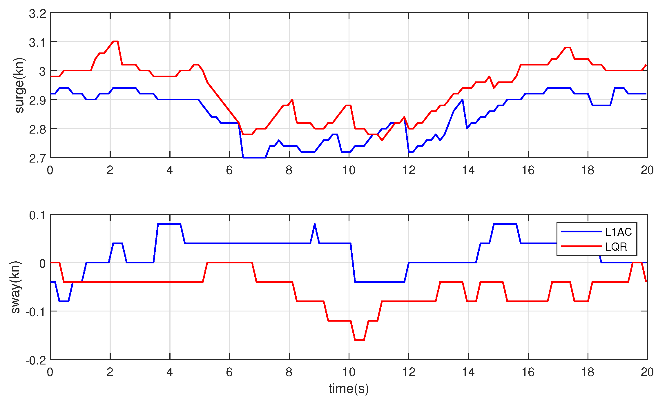 Jmse 11 01946 g016