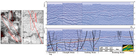 The Impact of Pre-Existing Faults on Fault Geometry during Multiphase ...