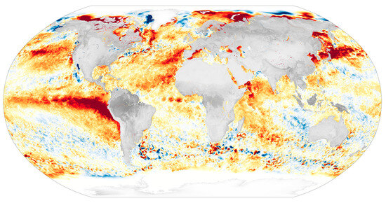 Coastal Morphodynamics and Climate Change: A Review of Recent Advances