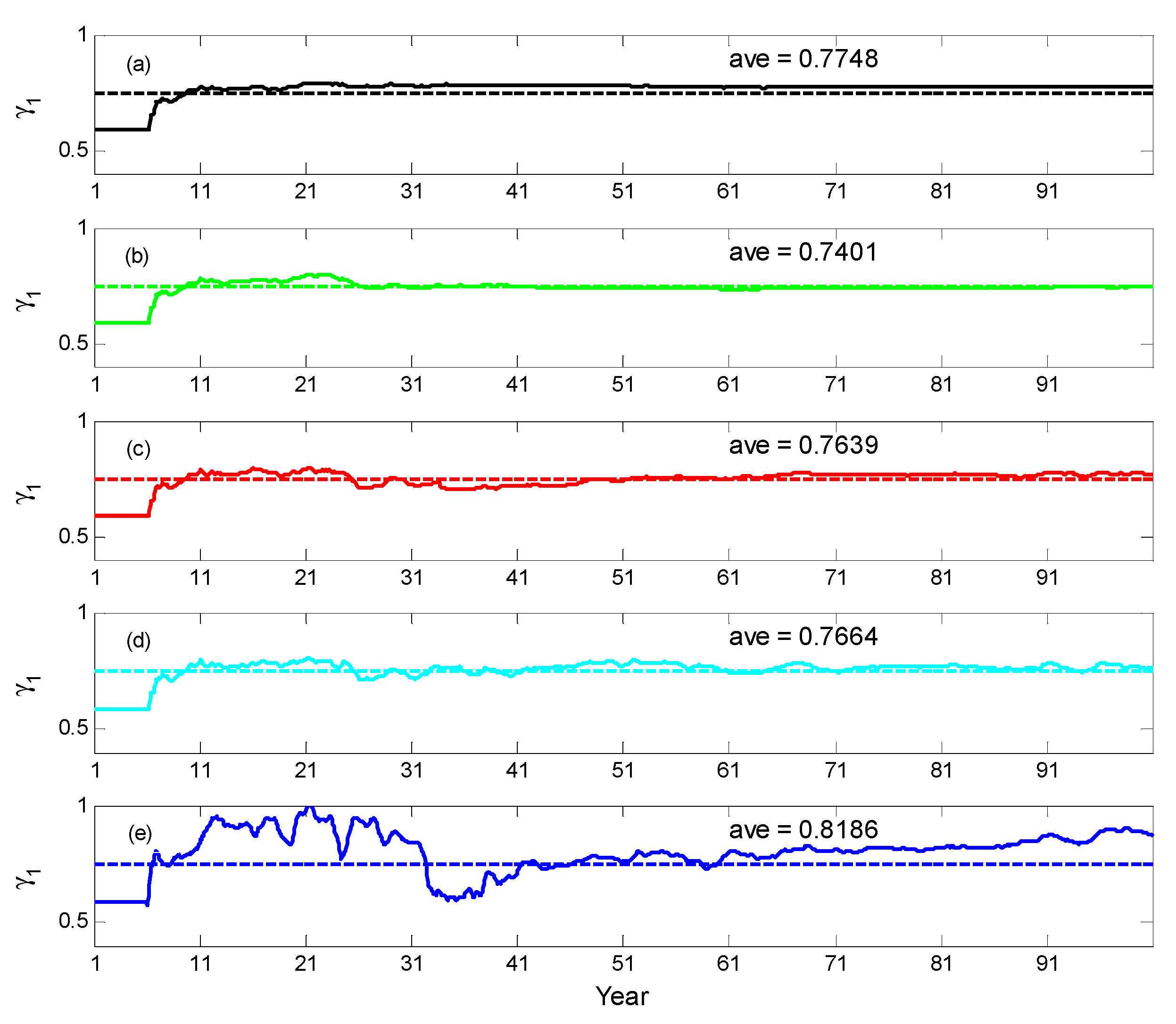 Jmse 11 02003 g002 Jmse 11 02003 g002