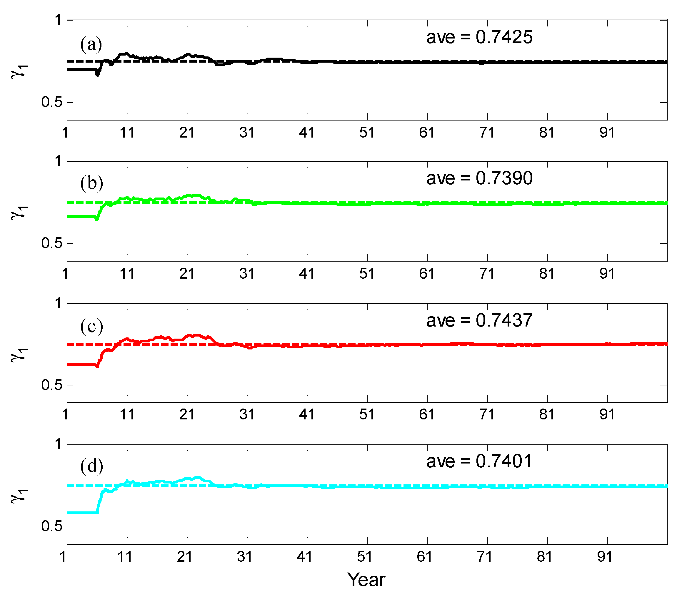 Jmse 11 02003 g003 Jmse 11 02003 g003