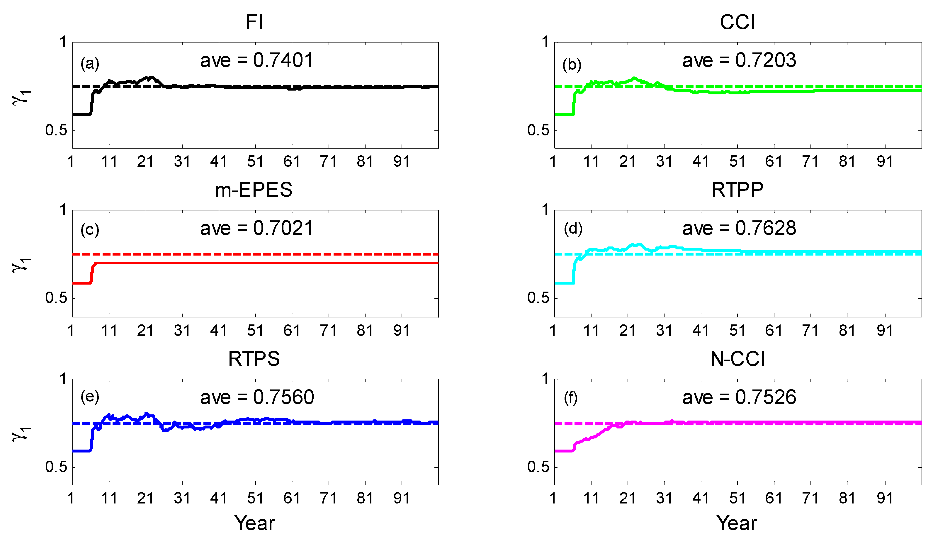 Jmse 11 02003 g005 Jmse 11 02003 g005