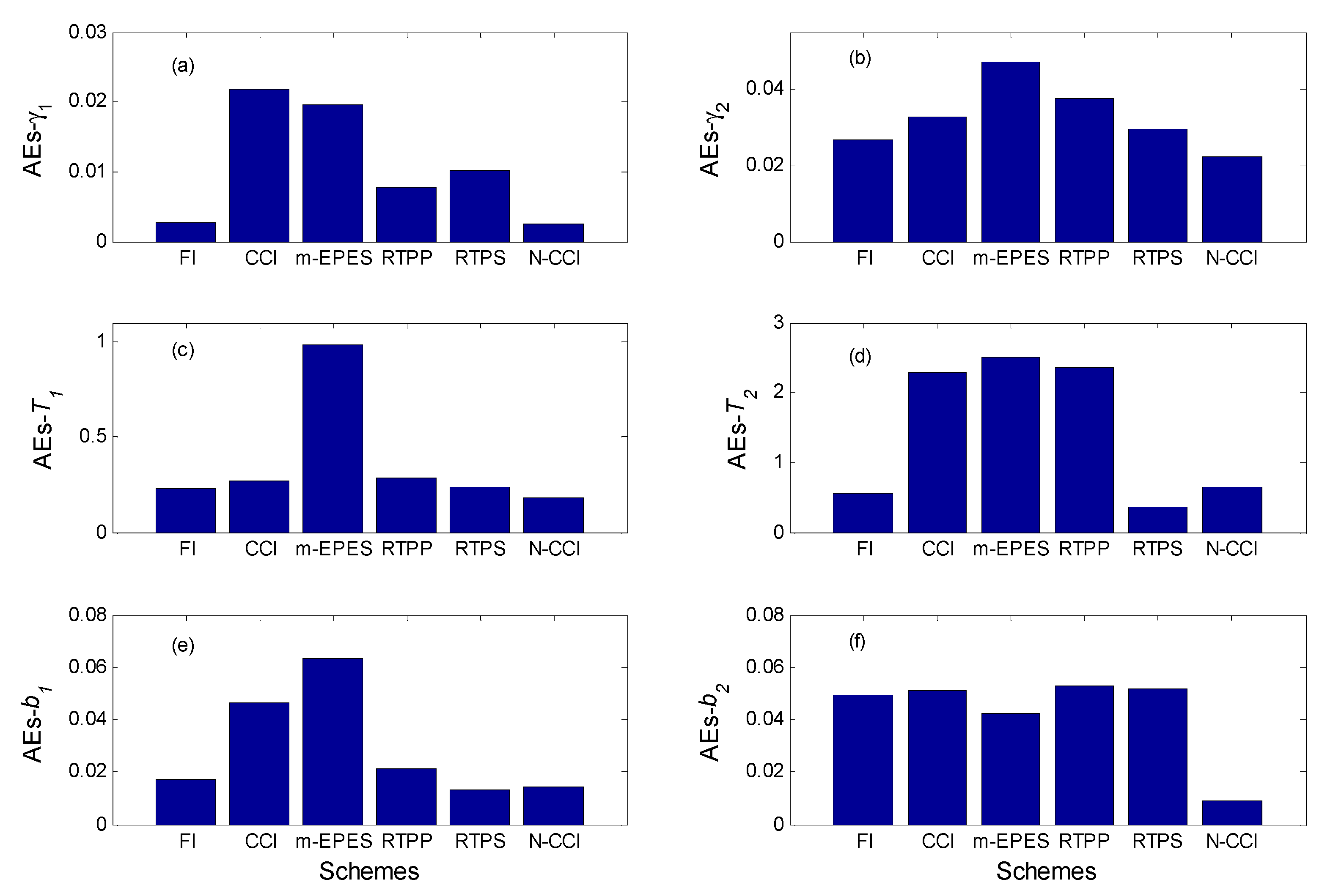 Jmse 11 02003 g007 Jmse 11 02003 g007