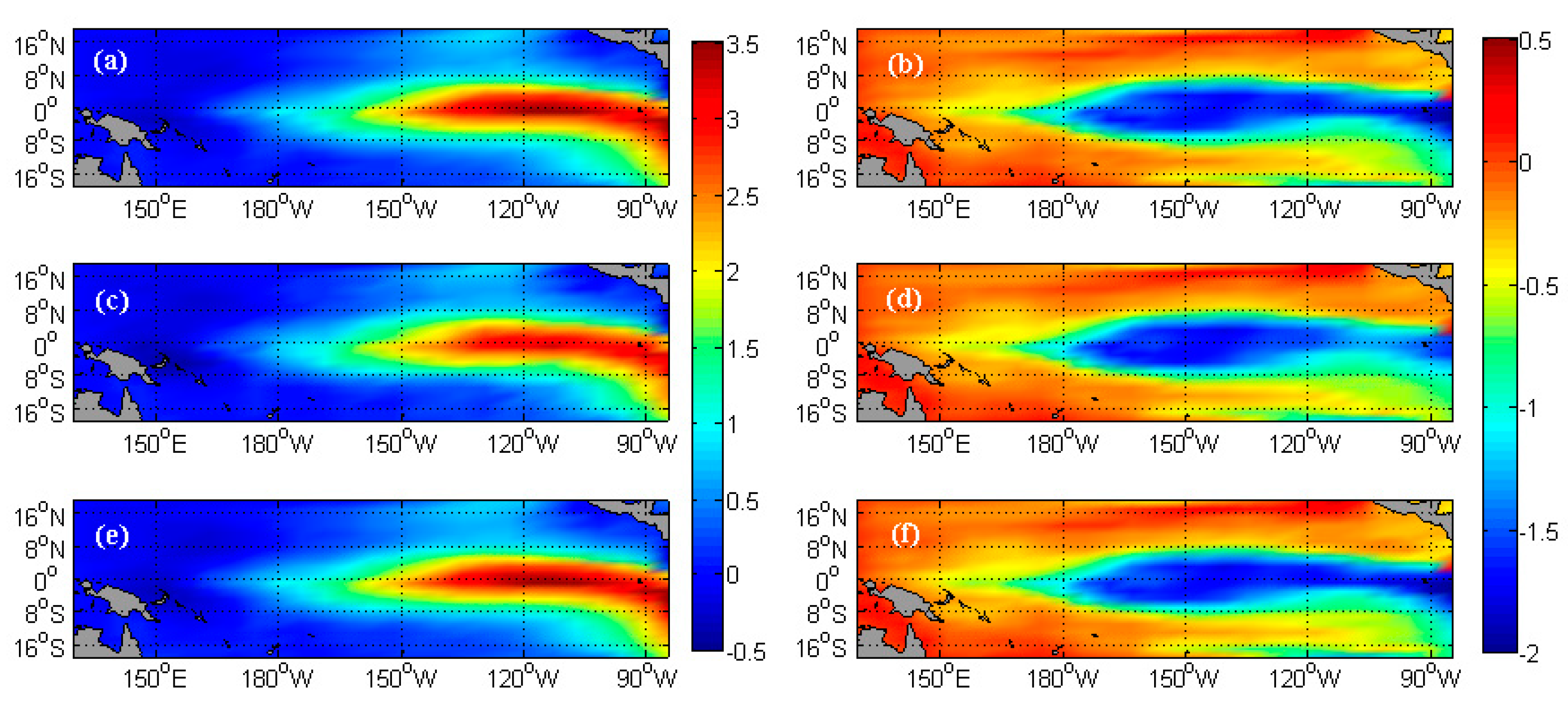 Jmse 11 02003 g008 Jmse 11 02003 g008