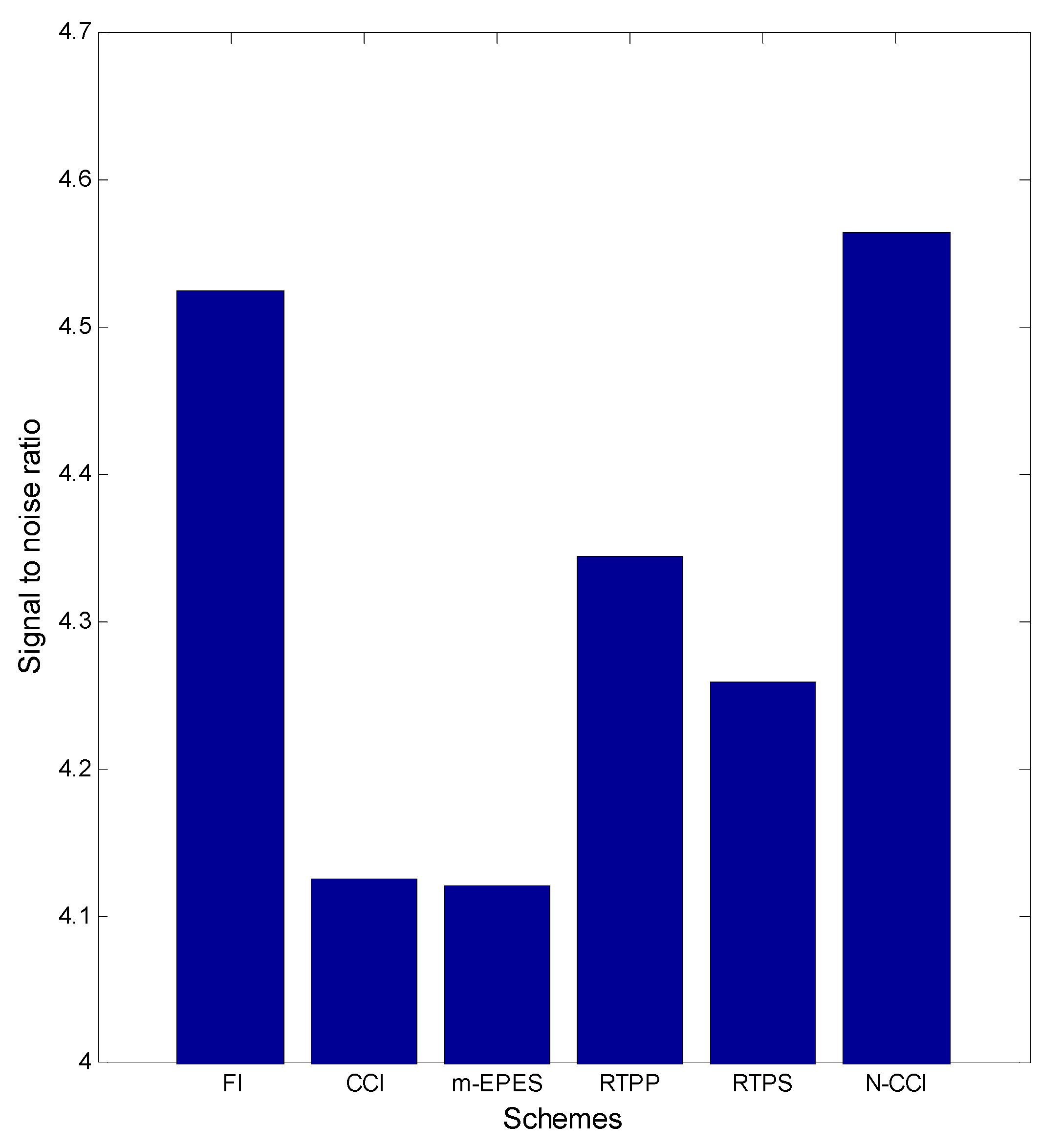 Jmse 11 02003 g012 Jmse 11 02003 g012