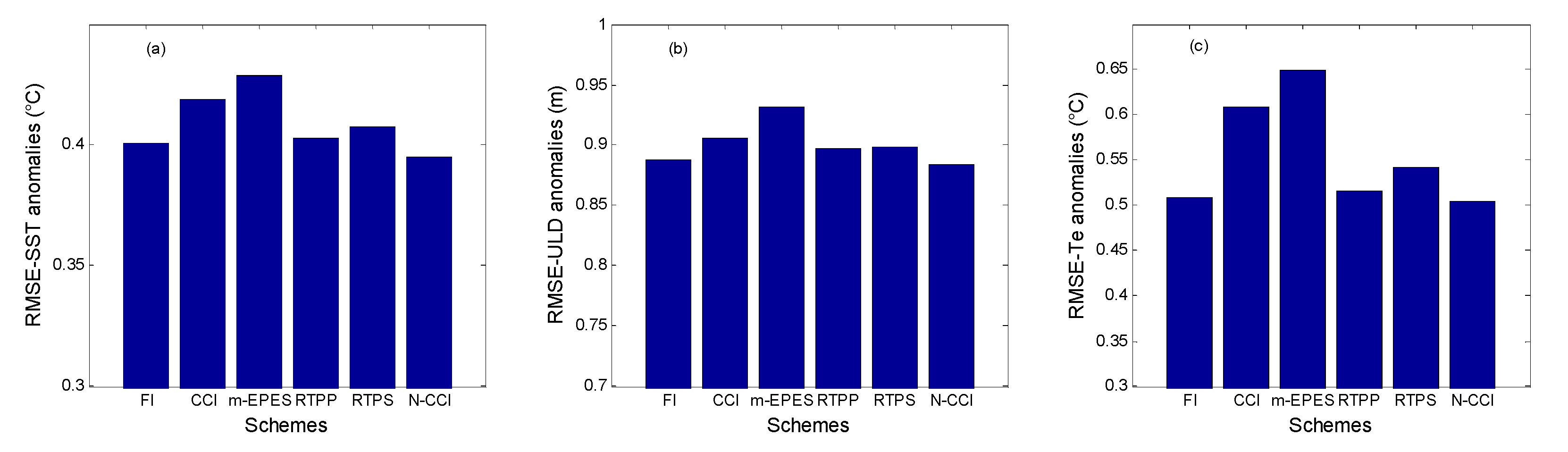 Jmse 11 02003 g014 Jmse 11 02003 g014