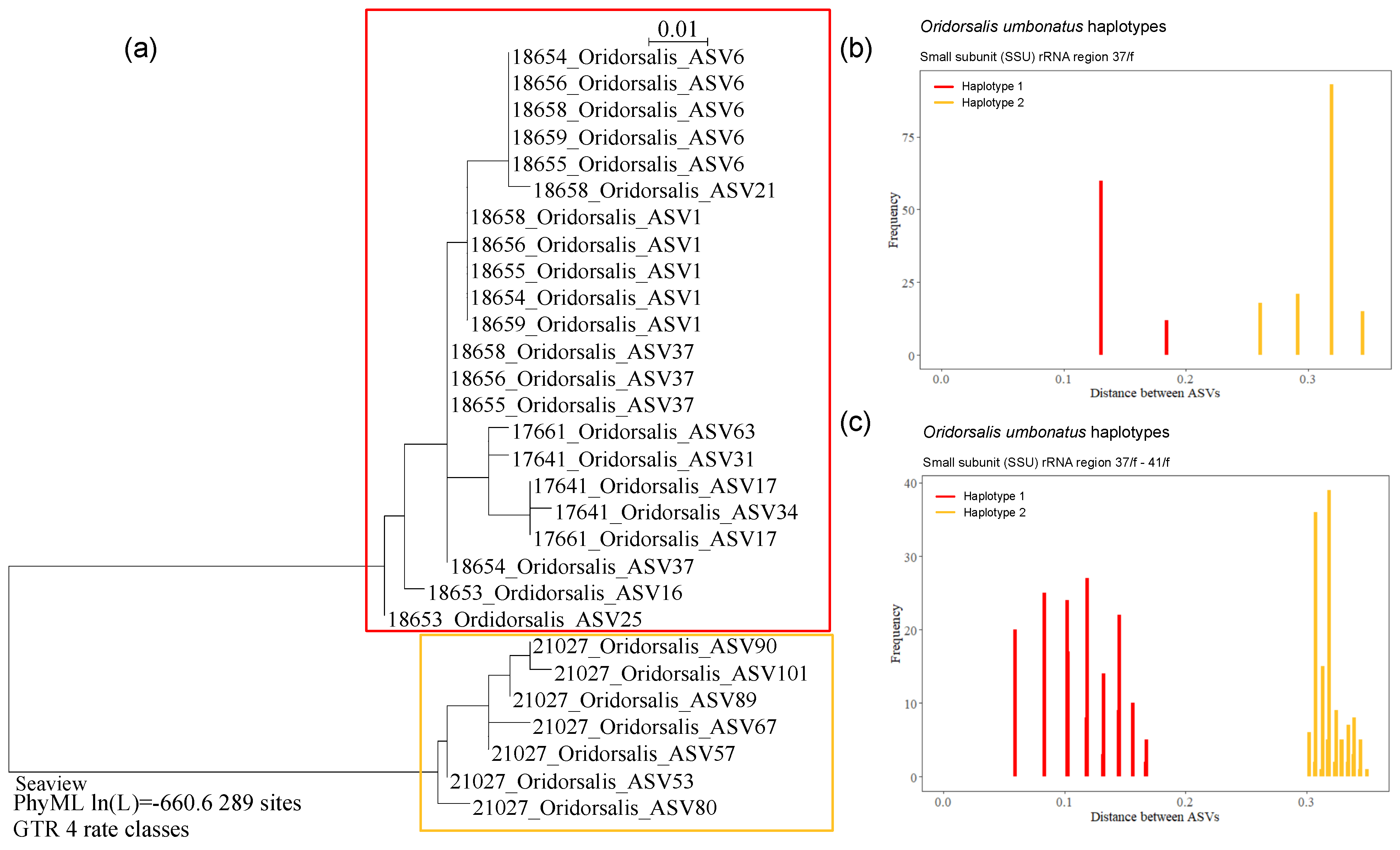 Jmse 11 02038 g005 Jmse 11 02038 g005