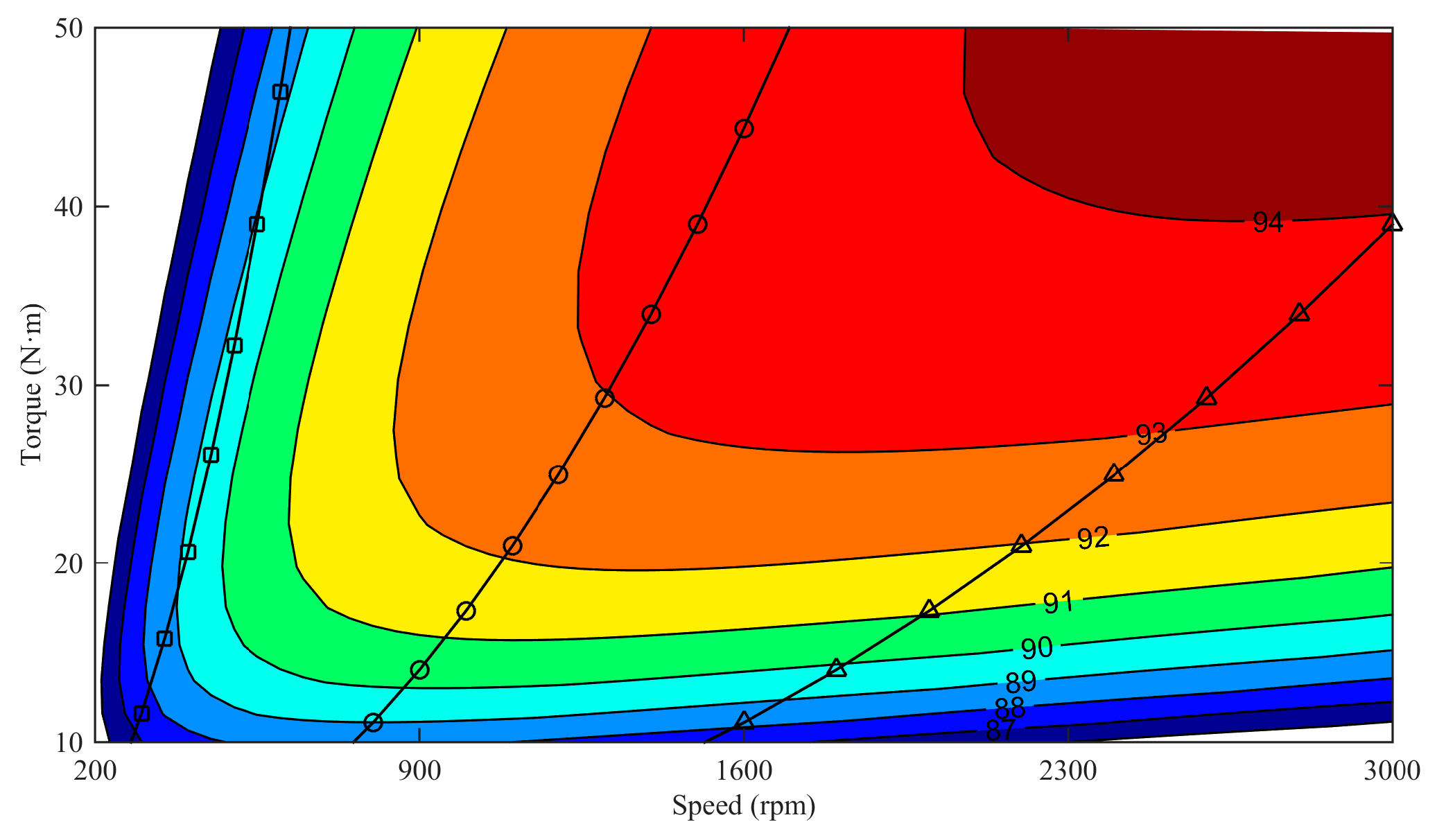 Jmse 11 02042 g013
