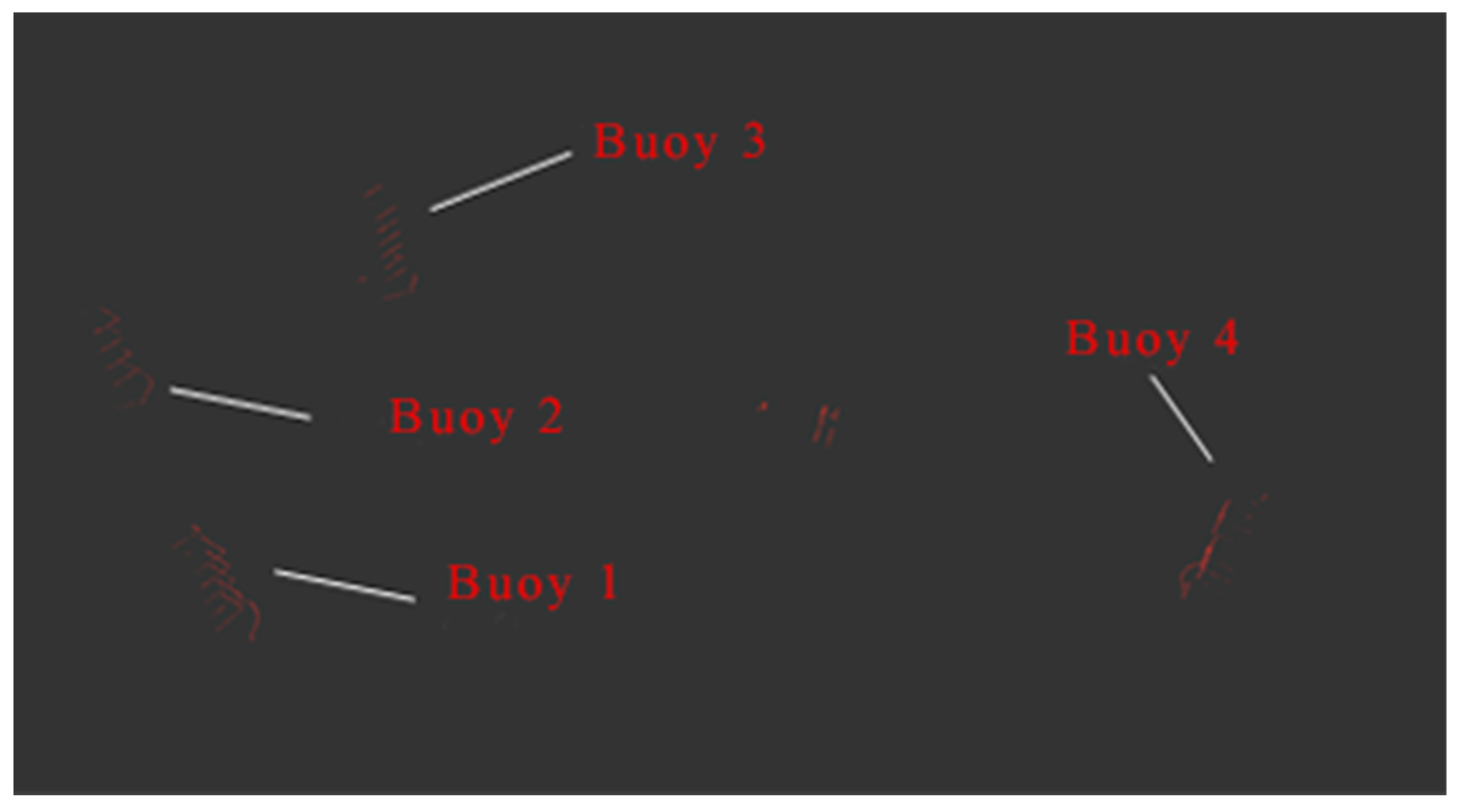 Jmse 11 02058 g010