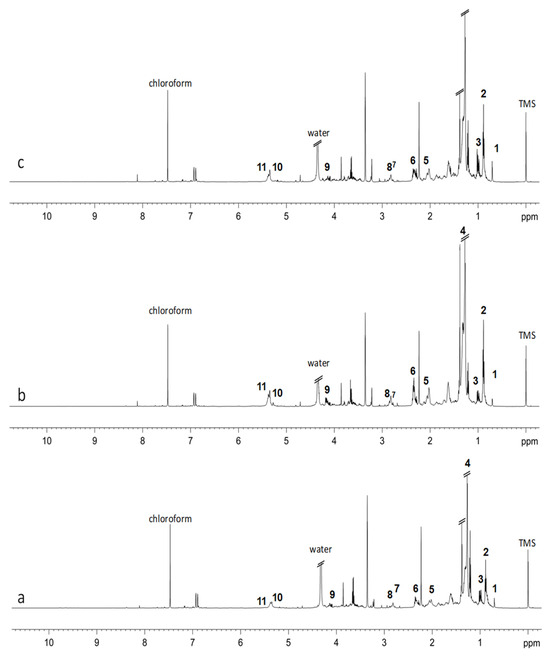 CD まとめ Solved Here is an oscillator circuit using two monostable