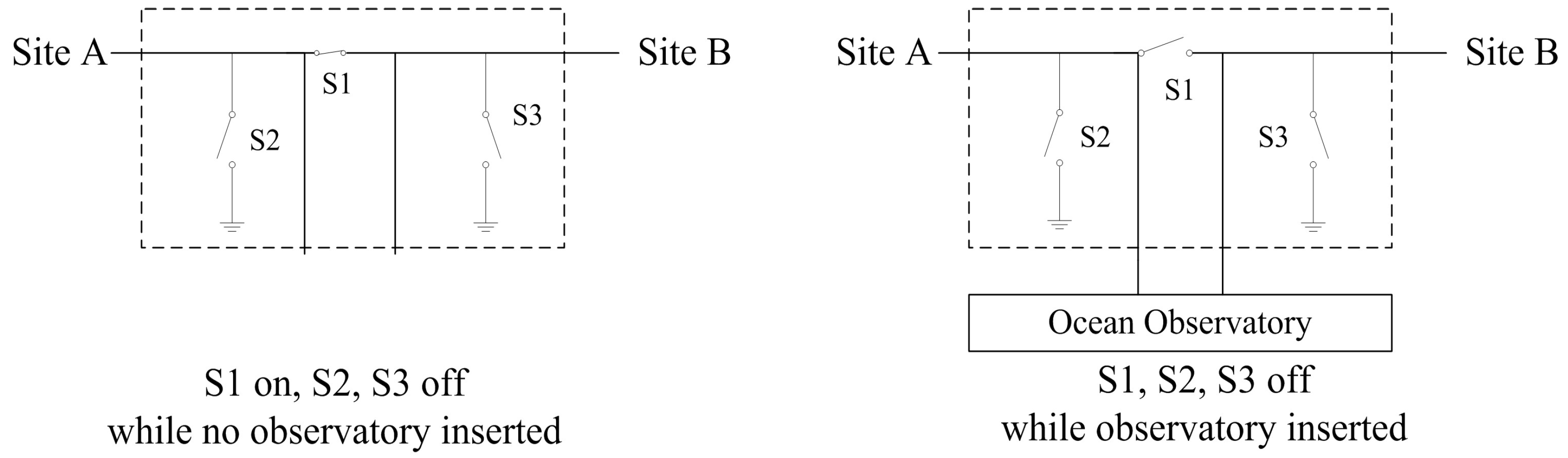 Jmse 11 02074 g004