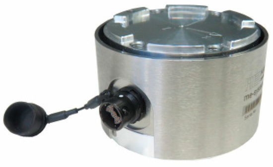 Crystal Instruments Force Sensor Experimental Study on the Flow Field, Force, and Moment Measurements of ...