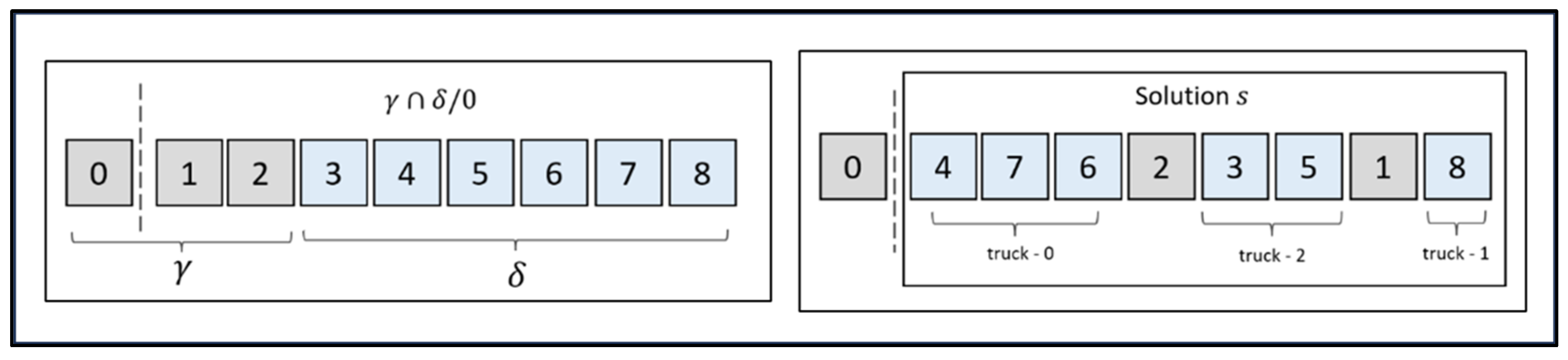 Jmse 11 02103 g001 Jmse 11 02103 g001