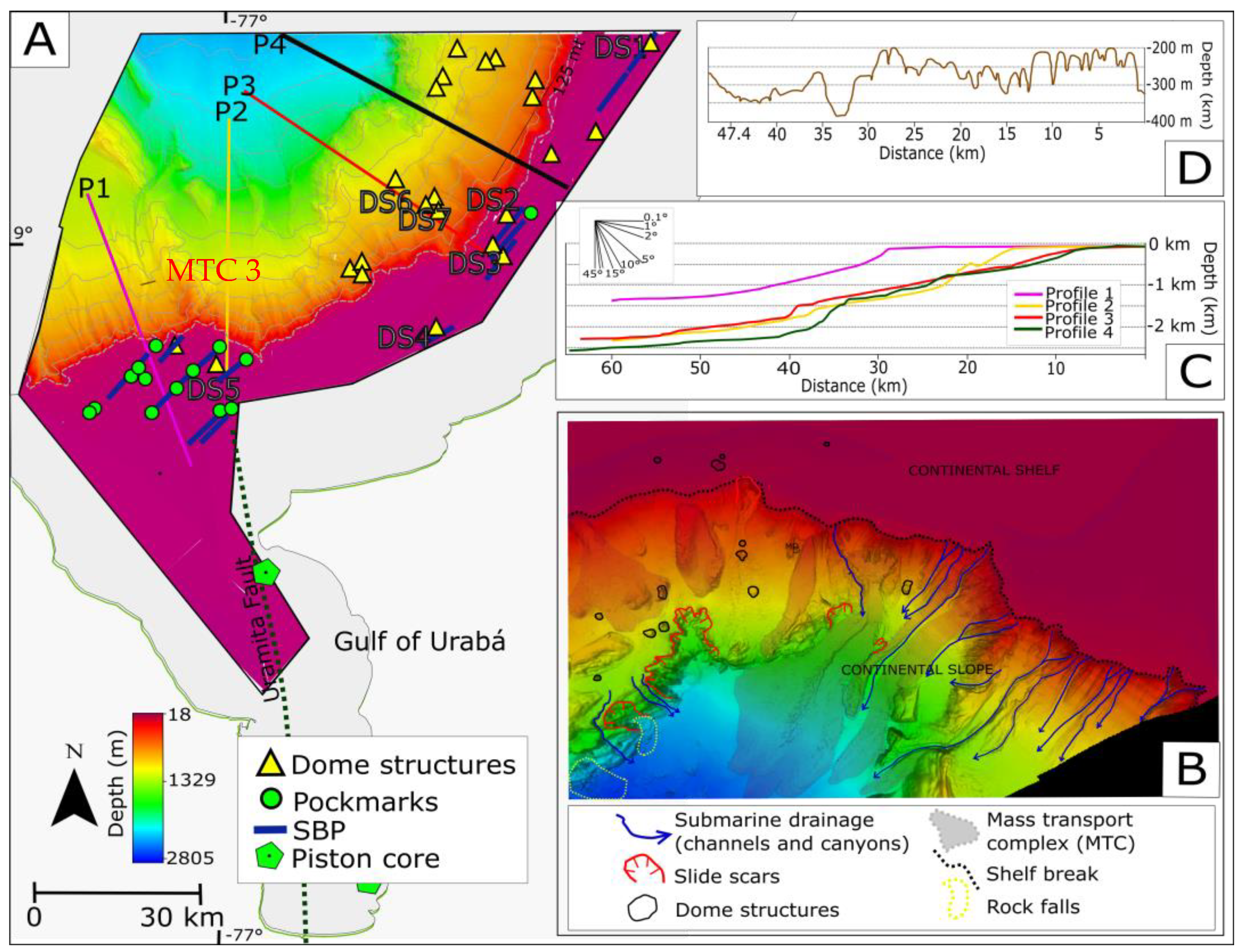 Jmse 11 02121 g002 Jmse 11 02121 g002