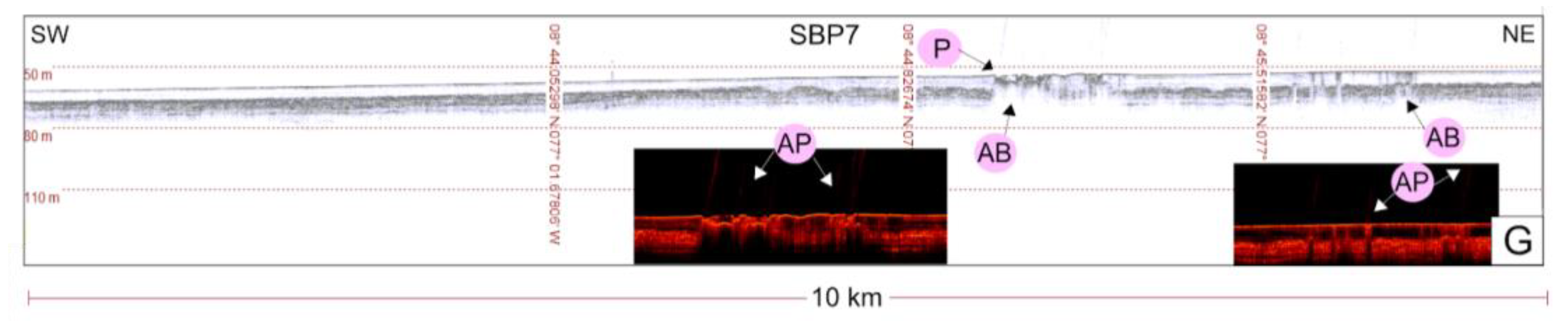 Jmse 11 02121 g006 Jmse 11 02121 g006