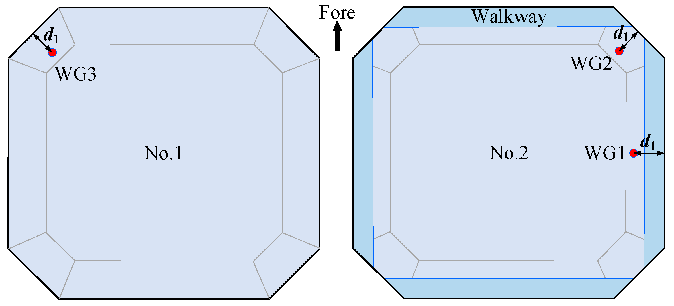 Jmse 11 02122 g006 Jmse 11 02122 g006