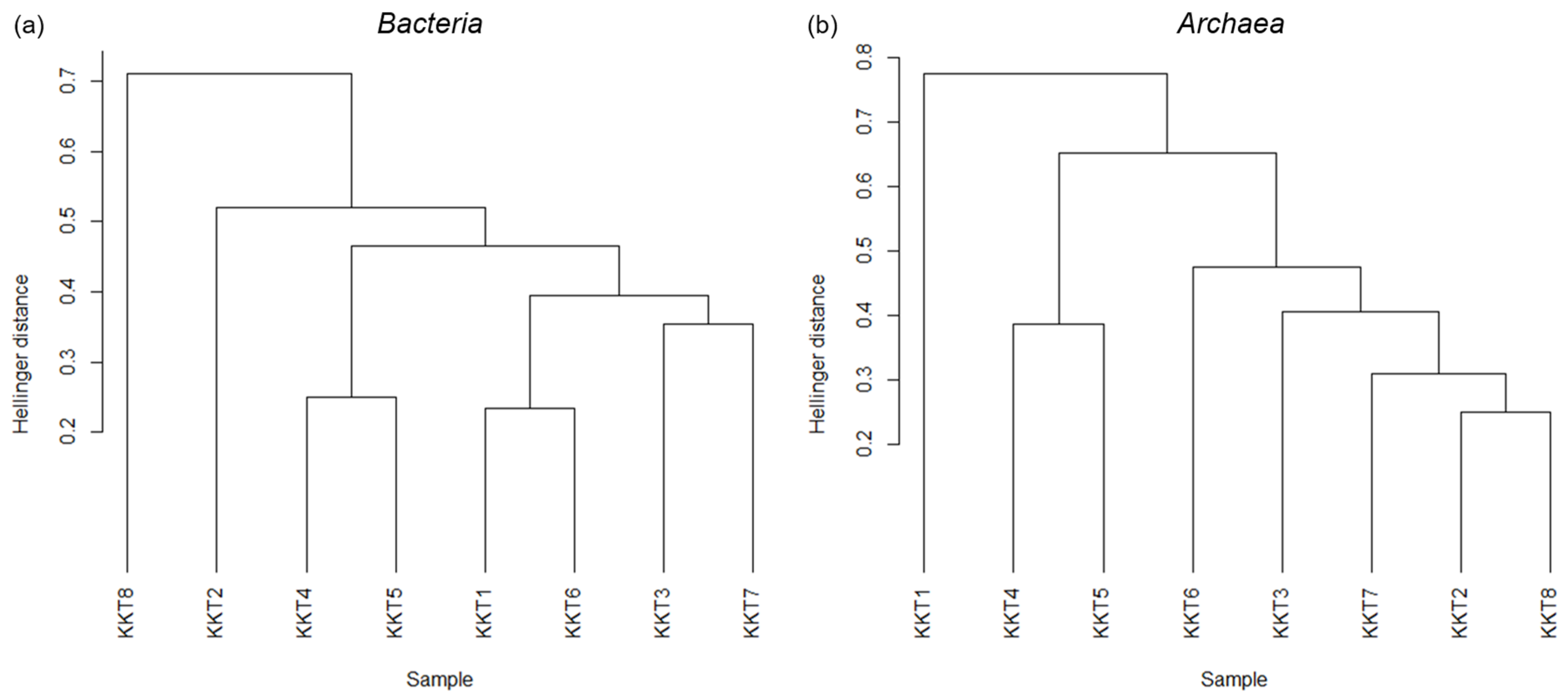Jmse 11 02145 g002 Jmse 11 02145 g002
