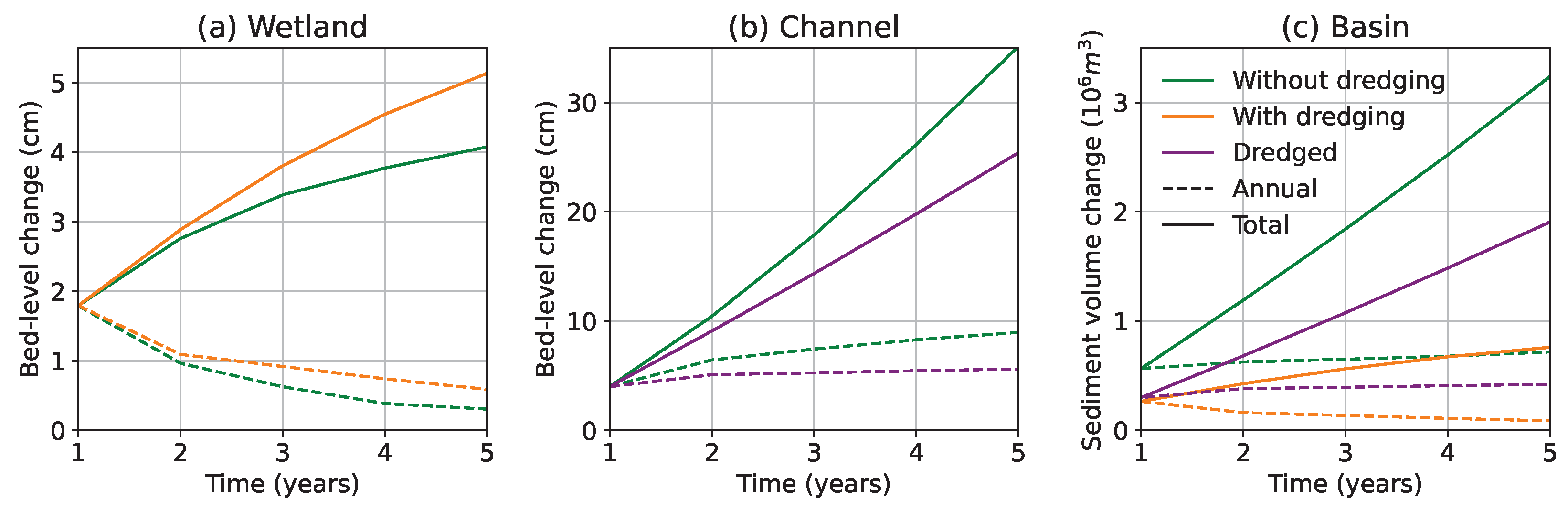 Jmse 11 02150 g011