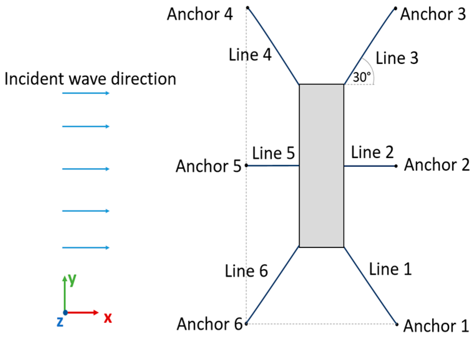 Jmse 11 02189 g009 Jmse 11 02189 g009