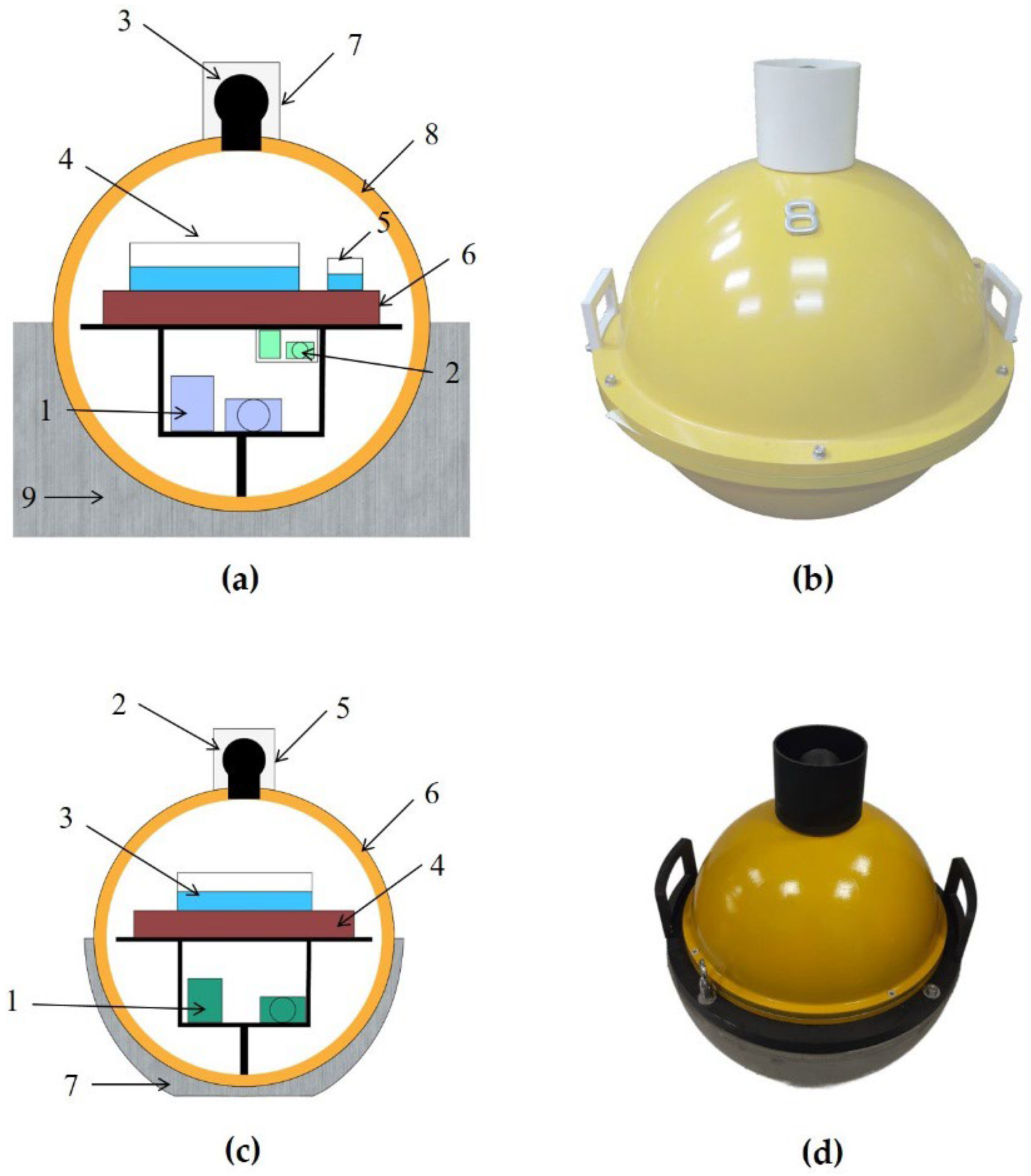 Jmse 11 02221 g001 Jmse 11 02221 g001