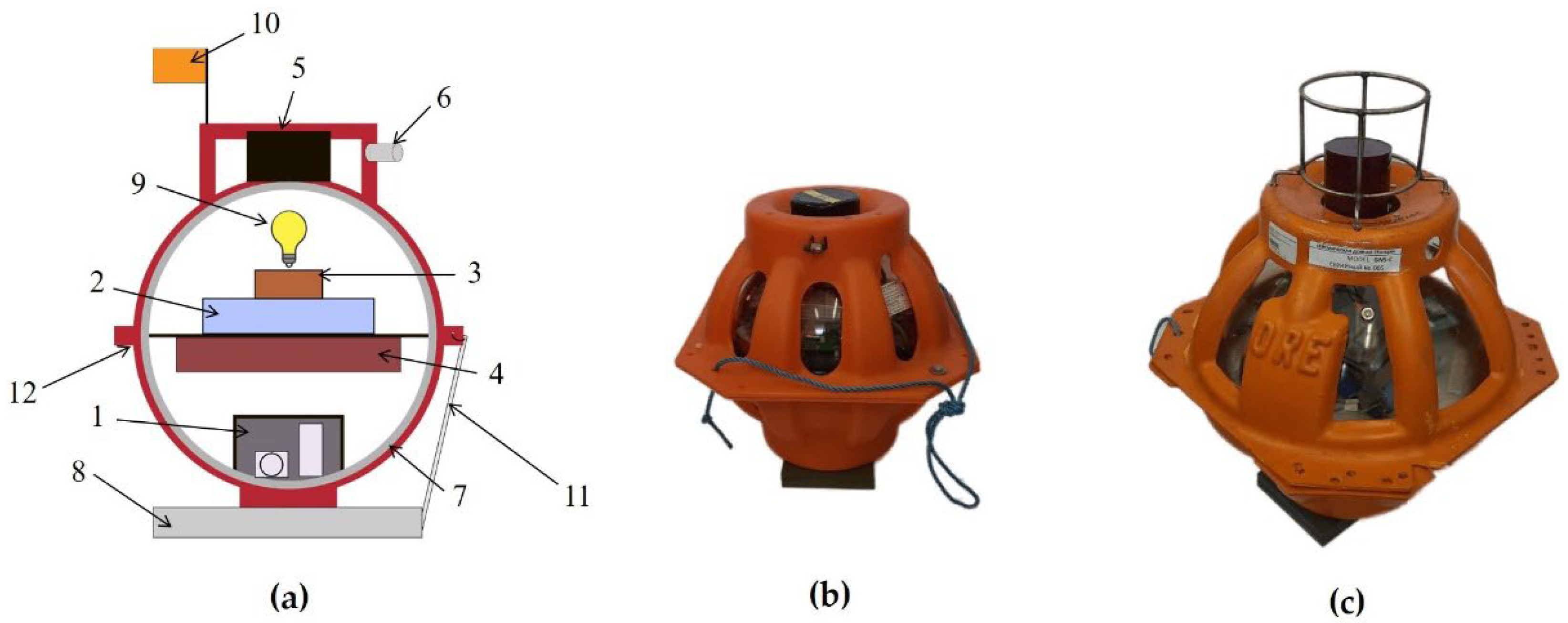 Jmse 11 02221 g002 Jmse 11 02221 g002