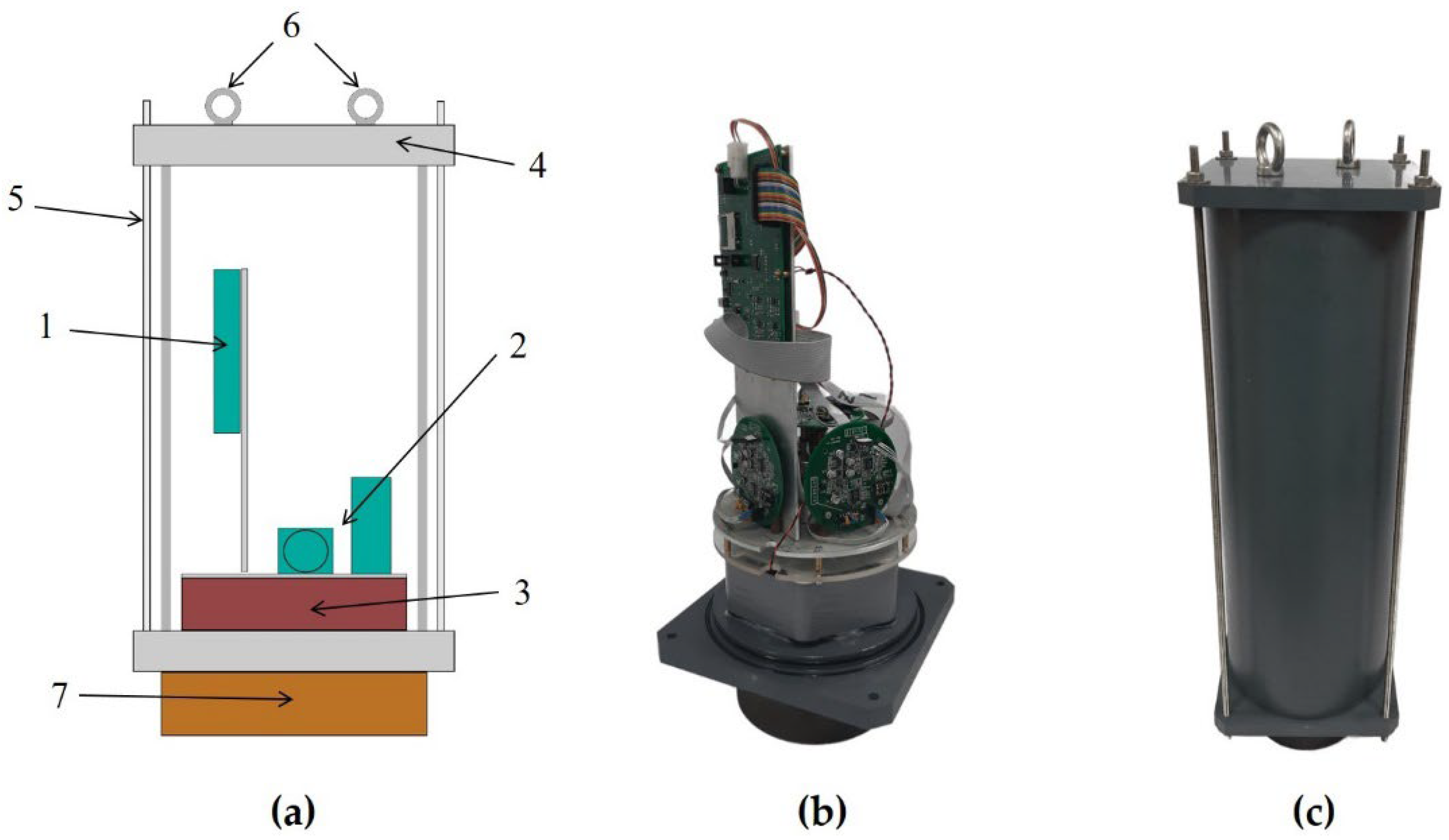 Jmse 11 02221 g003 Jmse 11 02221 g003