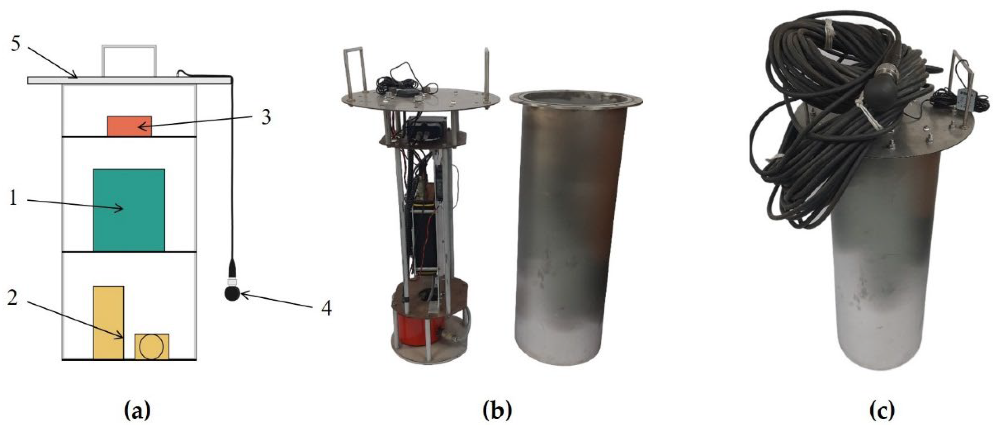 Jmse 11 02221 g004 Jmse 11 02221 g004